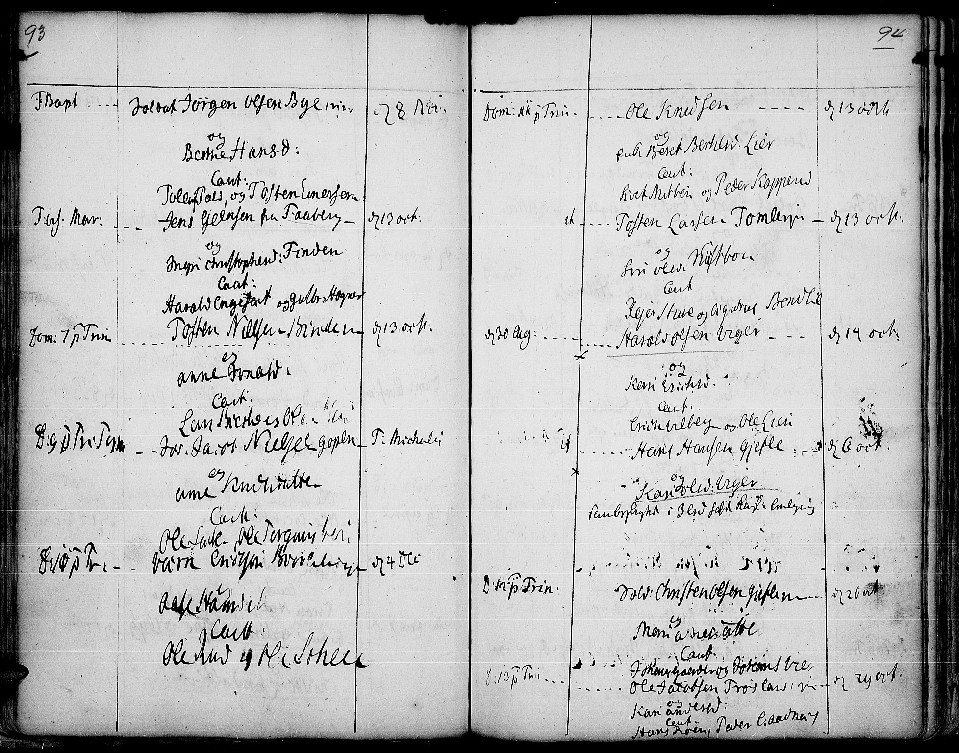 Land prestekontor, AV/SAH-PREST-120/H/Ha/Haa/L0003: Parish register (official) no. 3, 1733-1764, p. 93-94