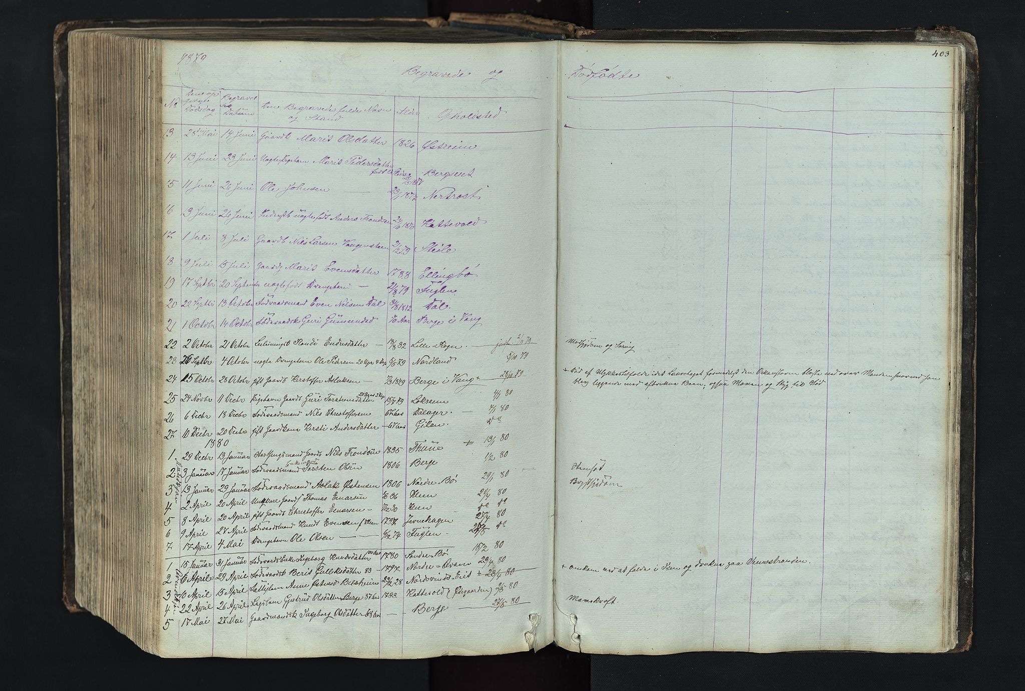 Vang prestekontor, Valdres, SAH/PREST-140/H/Hb/L0004: Parish register (copy) no. 4, 1835-1892, p. 403