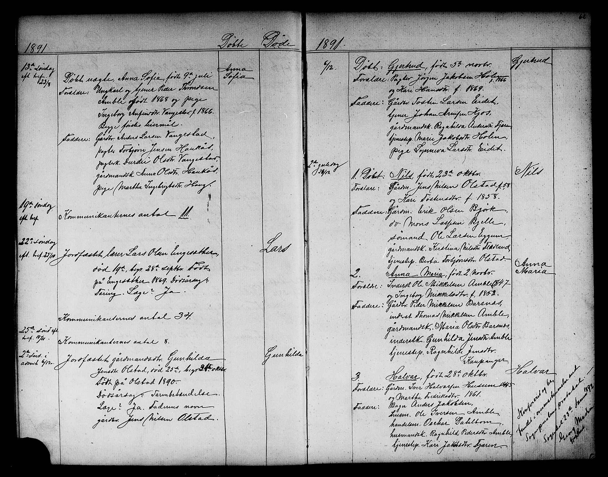Sogndal sokneprestembete, SAB/A-81301/H/Hab/Habb/L0001: Parish register (copy) no. B 1, 1867-1907, p. 62