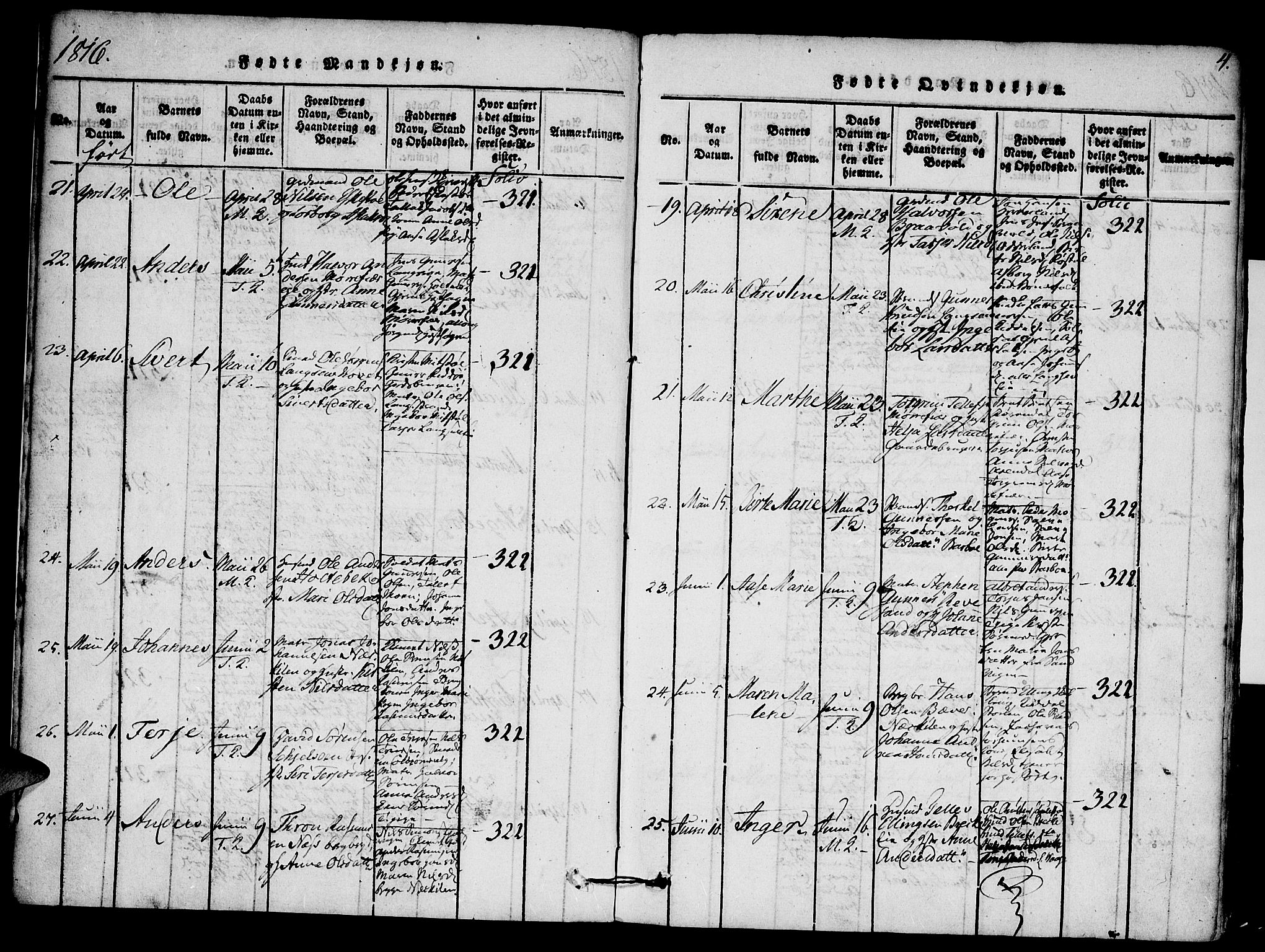 Austre Moland sokneprestkontor, AV/SAK-1111-0001/F/Fa/Faa/L0004: Parish register (official) no. A 4, 1816-1824, p. 4