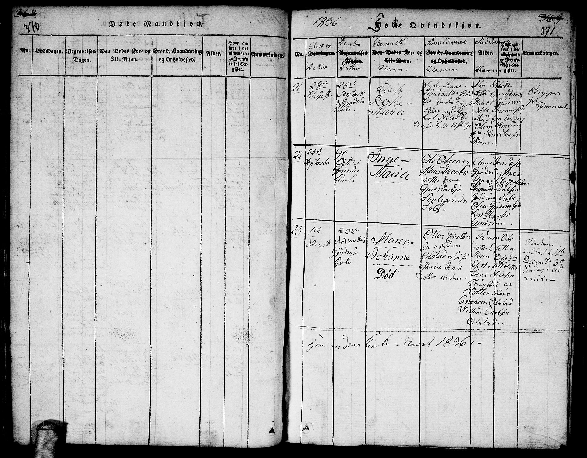 Gjerdrum prestekontor Kirkebøker, SAO/A-10412b/F/Fa/L0004: Parish register (official) no. I 4, 1816-1836, p. 370-371