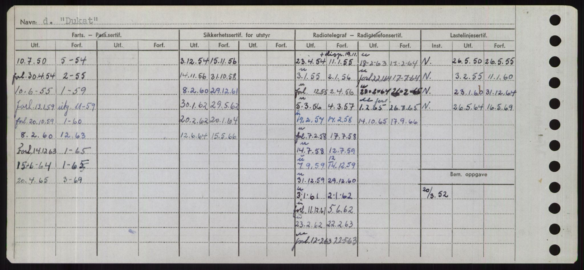 Sjøfartsdirektoratet med forløpere, Skipsmålingen, RA/S-1627/H/Hd/L0008: Fartøy, C-D, p. 686