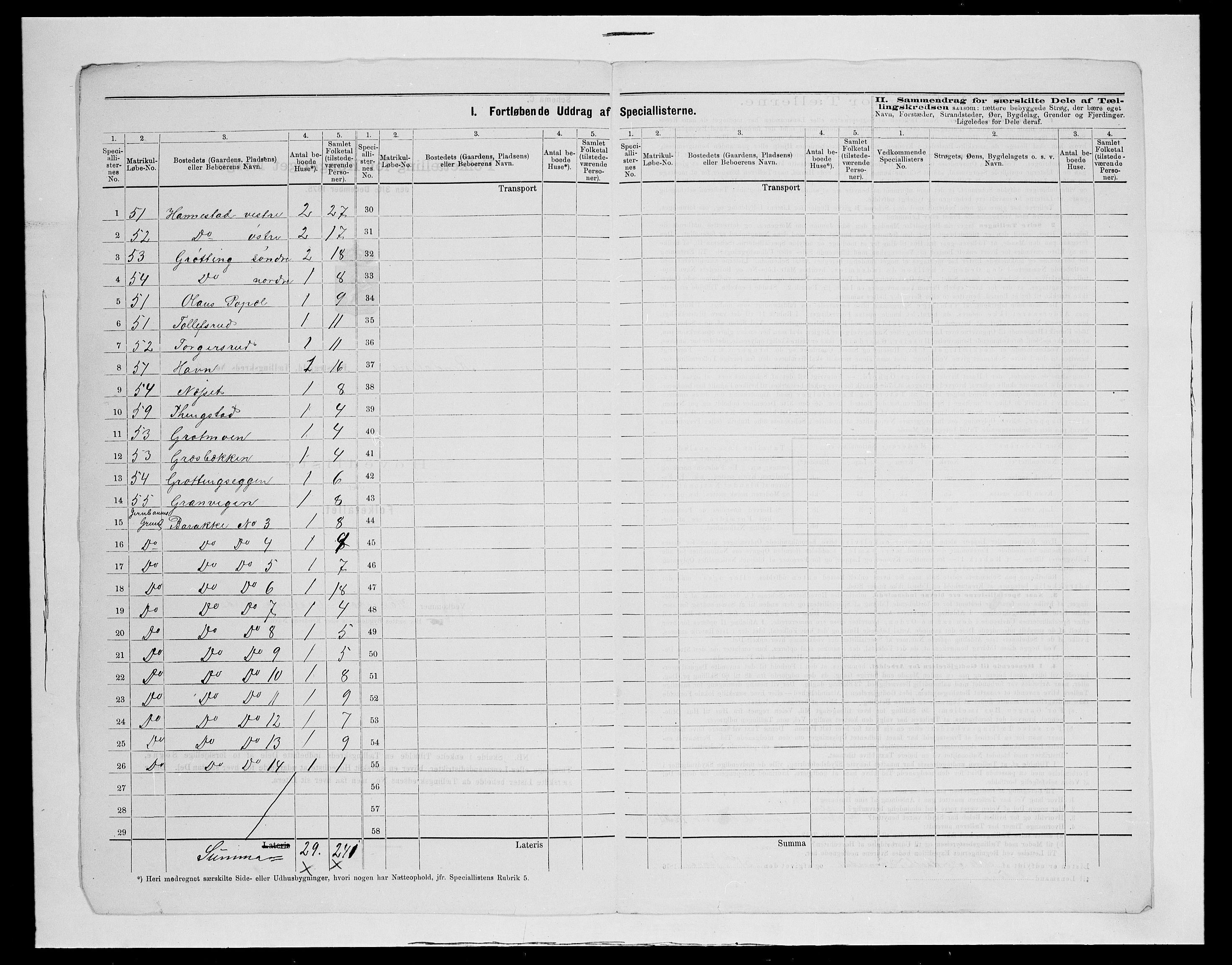 SAH, 1875 census for 0432P Rendalen, 1875, p. 33