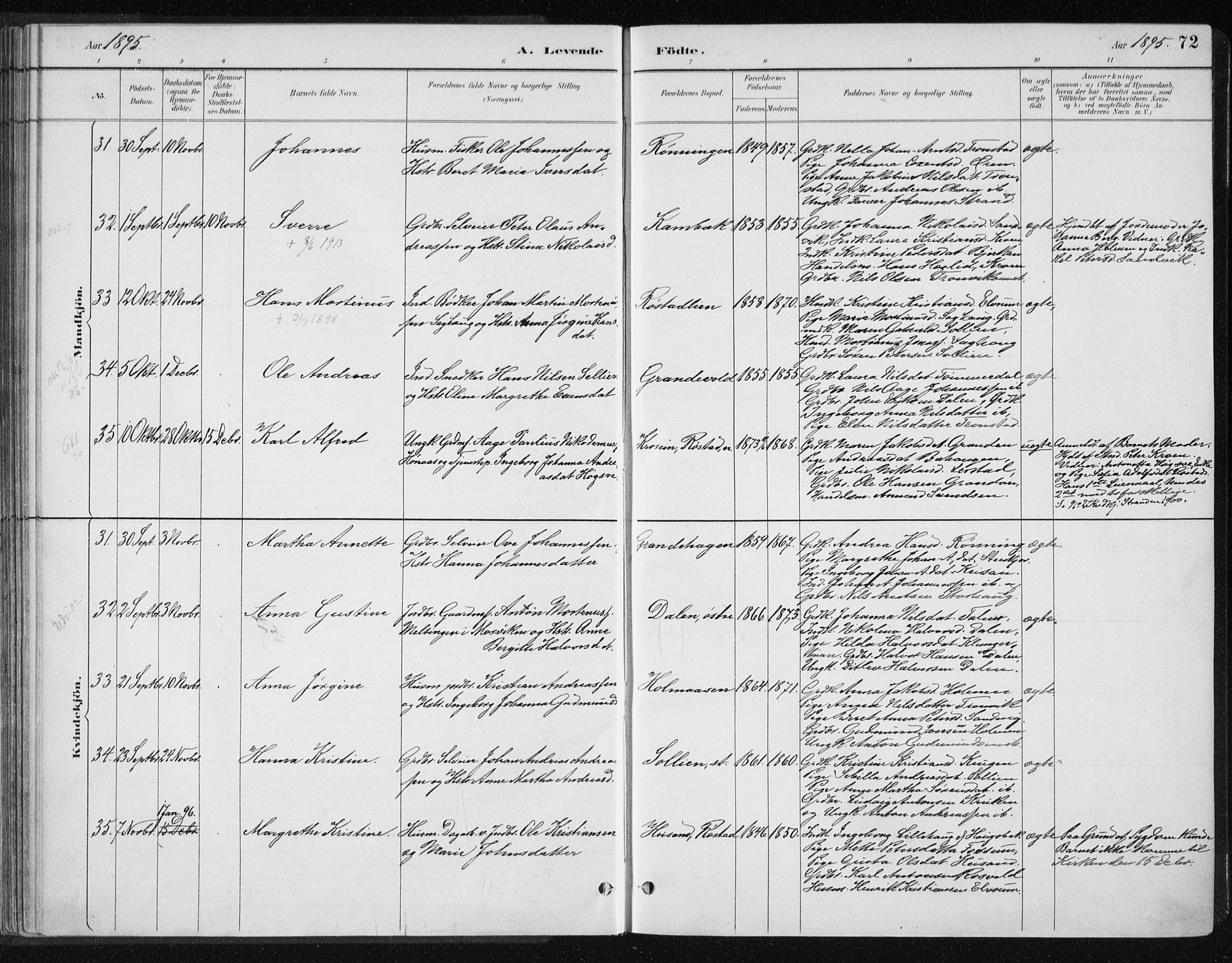 Ministerialprotokoller, klokkerbøker og fødselsregistre - Nord-Trøndelag, SAT/A-1458/701/L0010: Parish register (official) no. 701A10, 1883-1899, p. 72