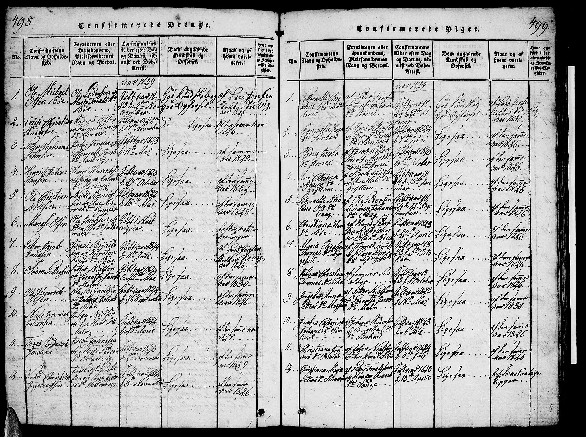 Ministerialprotokoller, klokkerbøker og fødselsregistre - Nordland, SAT/A-1459/812/L0186: Parish register (copy) no. 812C04, 1820-1849, p. 498-499
