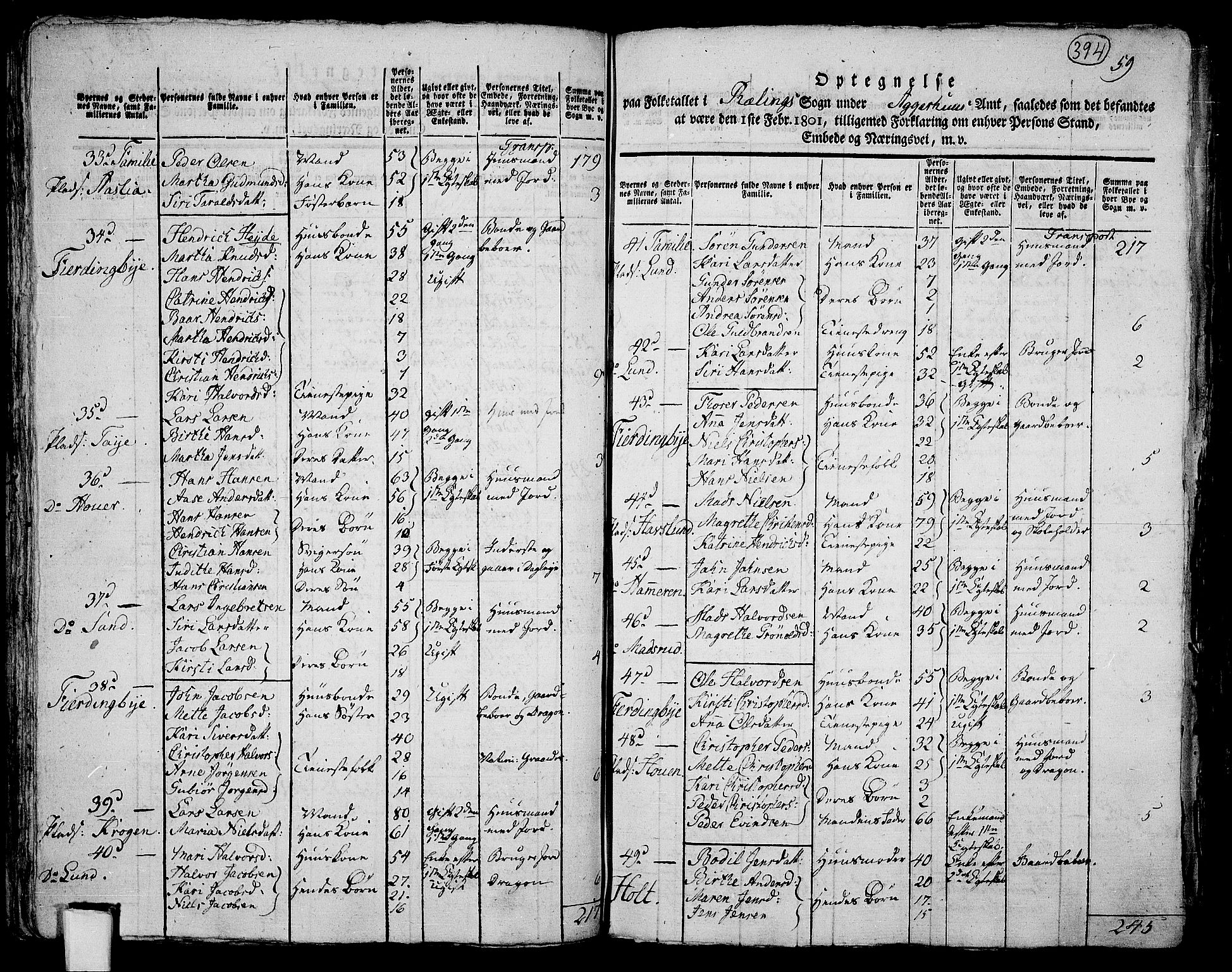 RA, 1801 census for 0227P Fet, 1801, p. 393b-394a