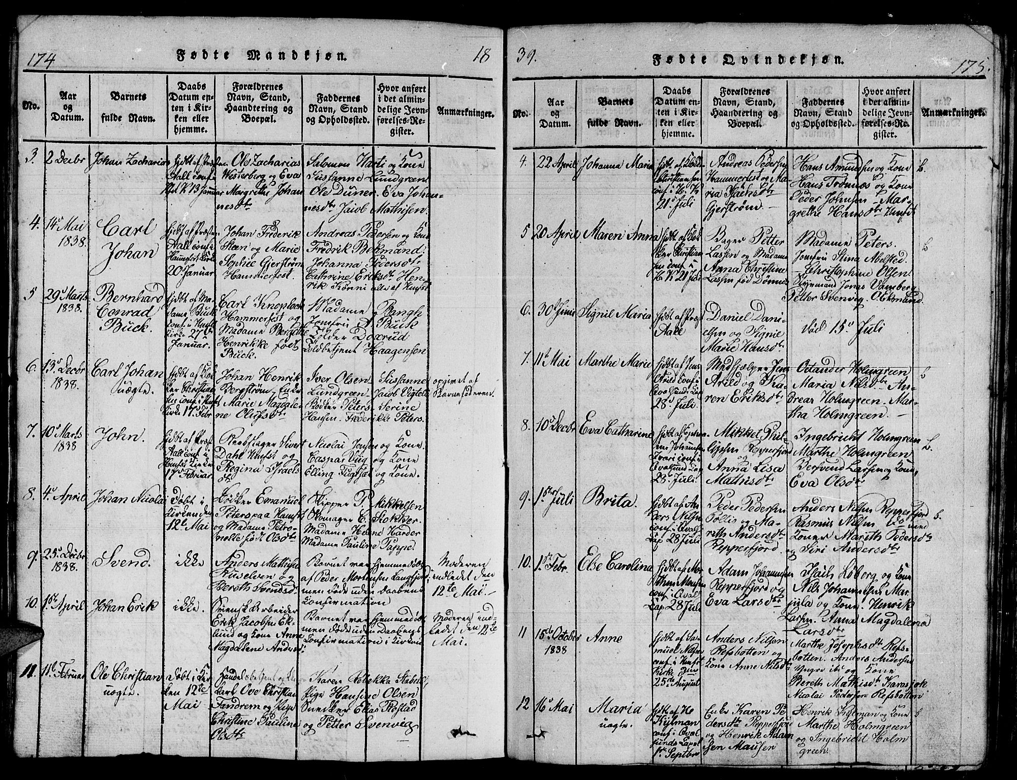 Hammerfest sokneprestkontor, AV/SATØ-S-1347/H/Hb/L0001.klokk: Parish register (copy) no. 1, 1822-1850, p. 174-175