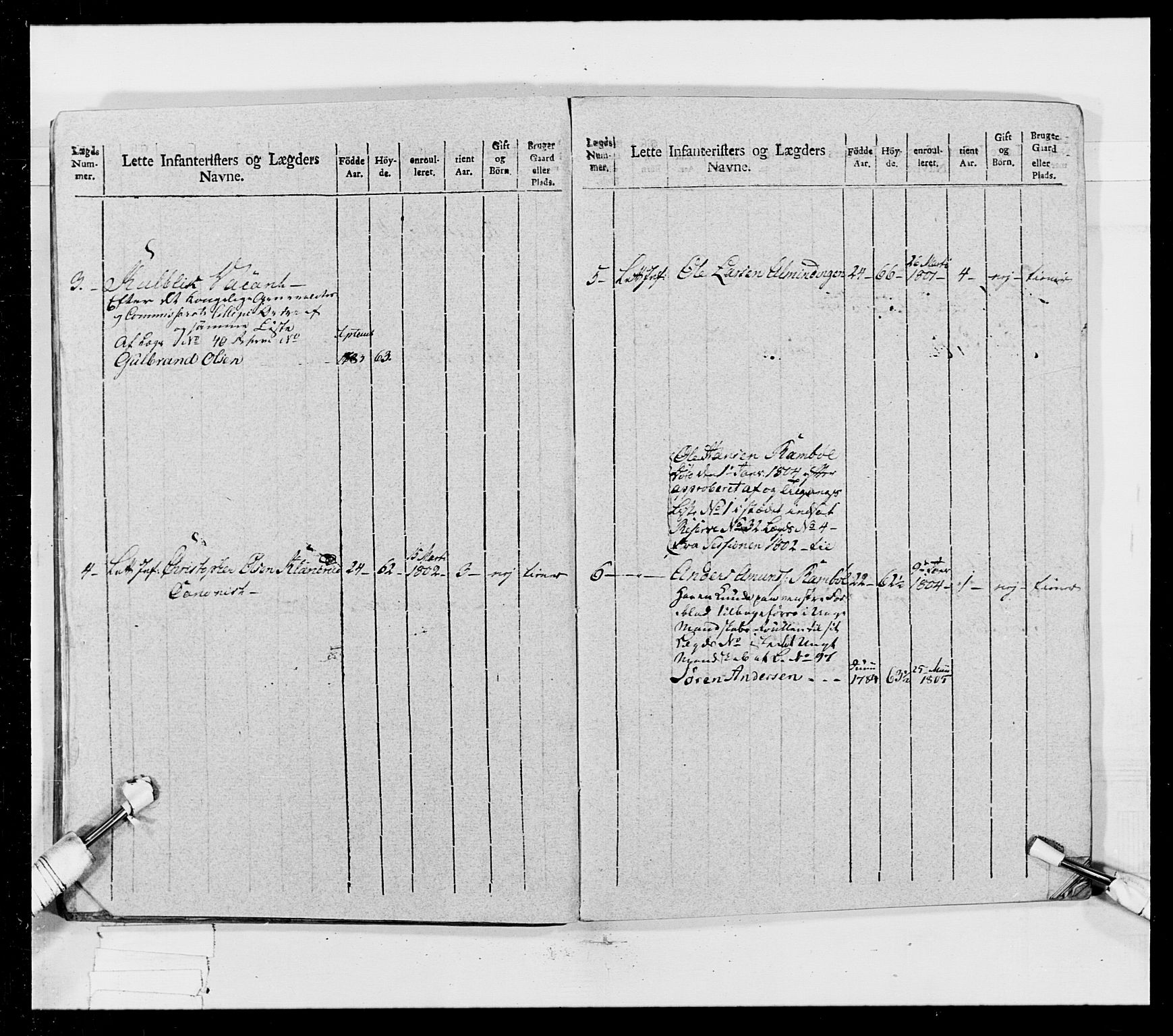 Generalitets- og kommissariatskollegiet, Det kongelige norske kommissariatskollegium, AV/RA-EA-5420/E/Eh/L0023: Norske jegerkorps, 1805, p. 239