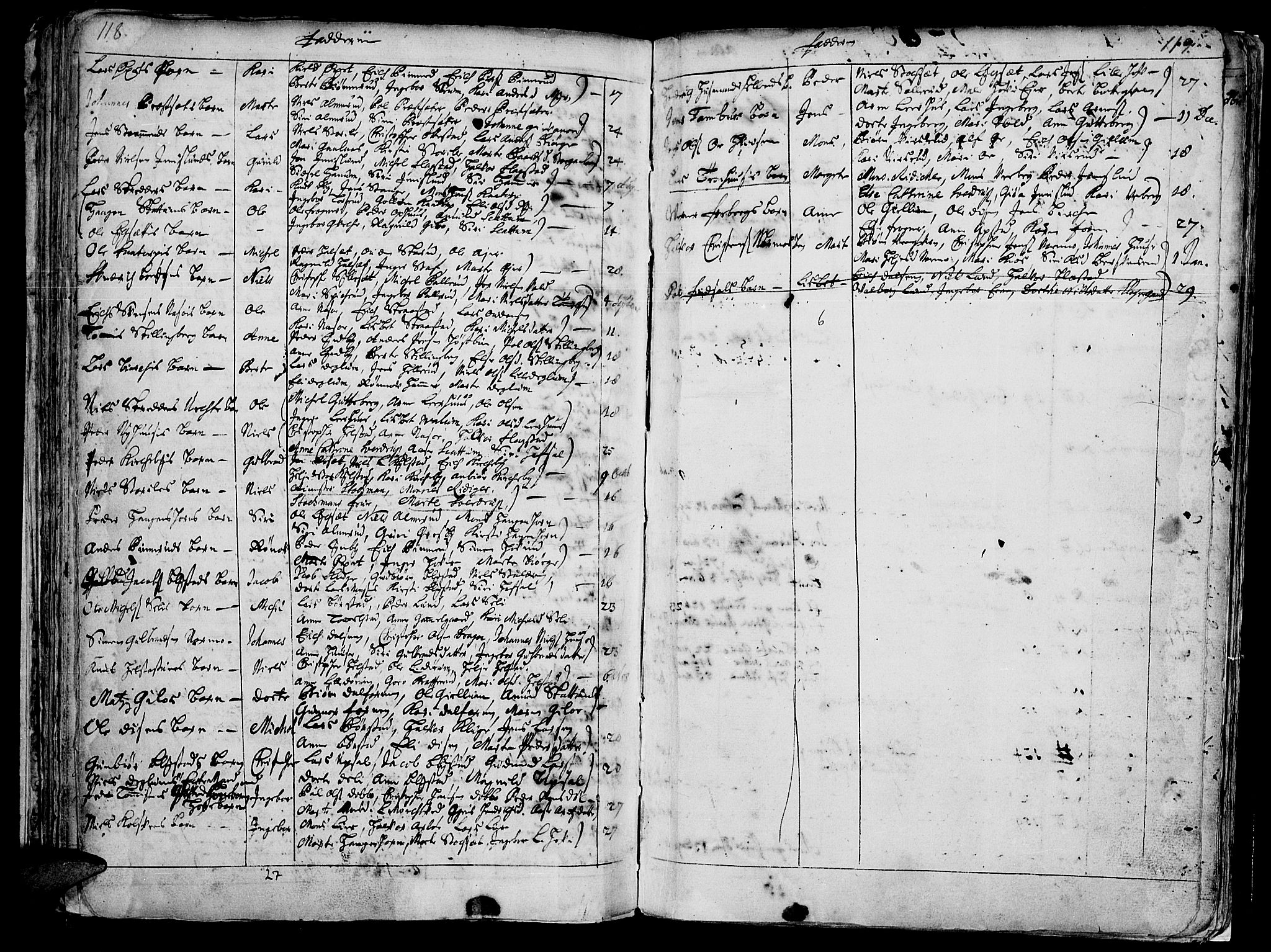 Vang prestekontor, Hedmark, AV/SAH-PREST-008/H/Ha/Haa/L0001: Parish register (official) no. 1, 1683-1713, p. 118-119