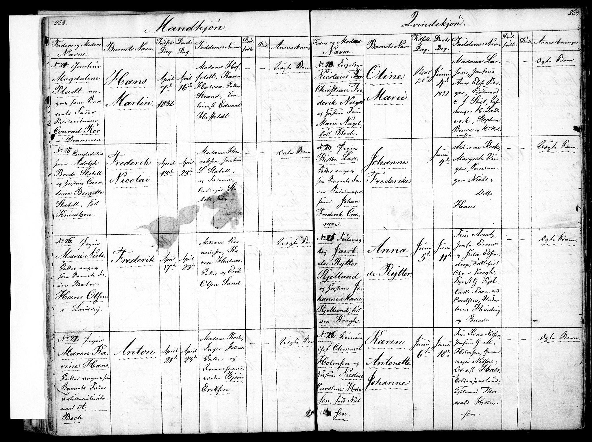 Rikshospitalet prestekontor Kirkebøker, SAO/A-10309b/F/L0001: Parish register (official) no. 1, 1818-1832, p. 262-263