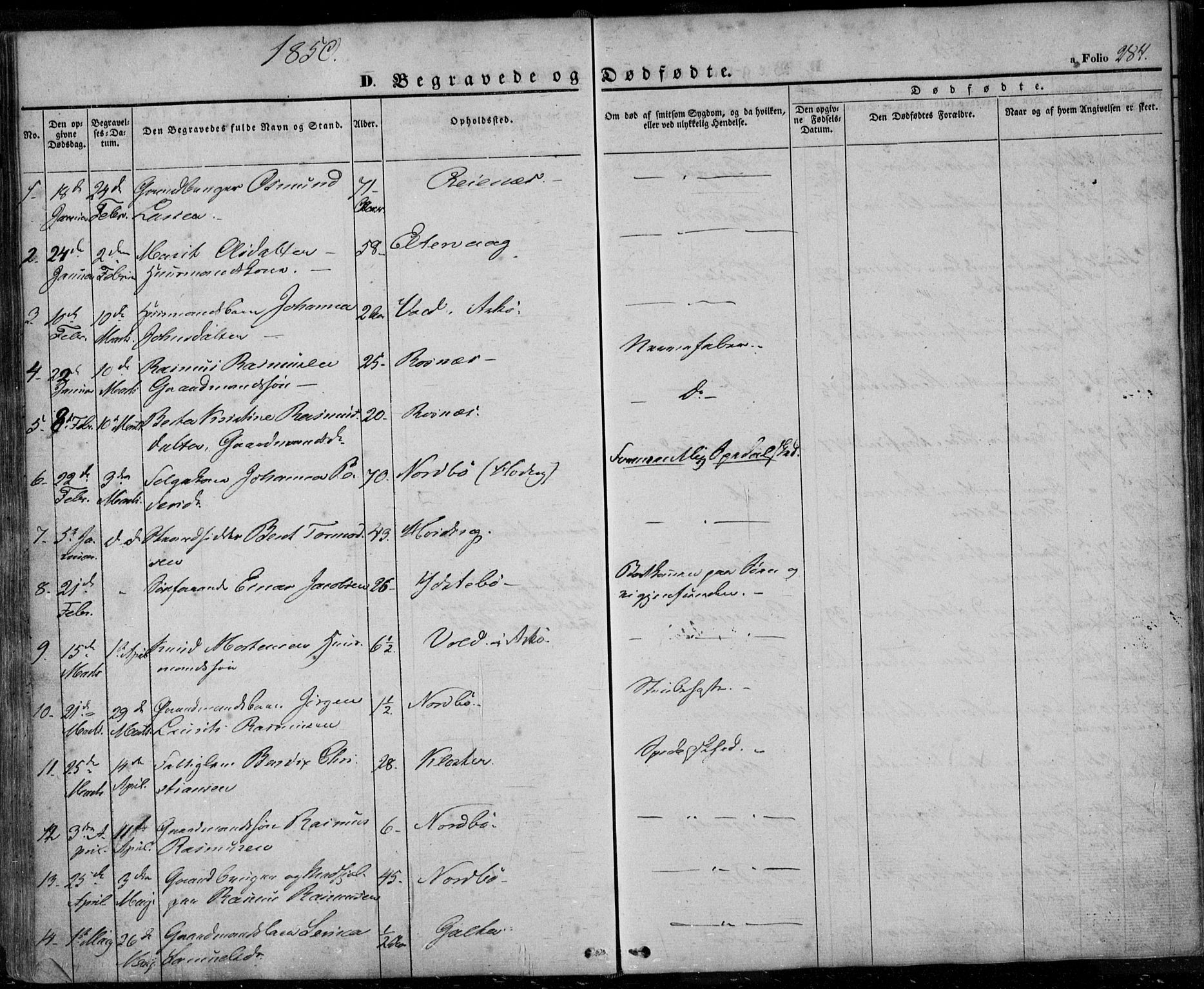 Rennesøy sokneprestkontor, SAST/A -101827/H/Ha/Haa/L0005: Parish register (official) no. A 5, 1838-1859, p. 284