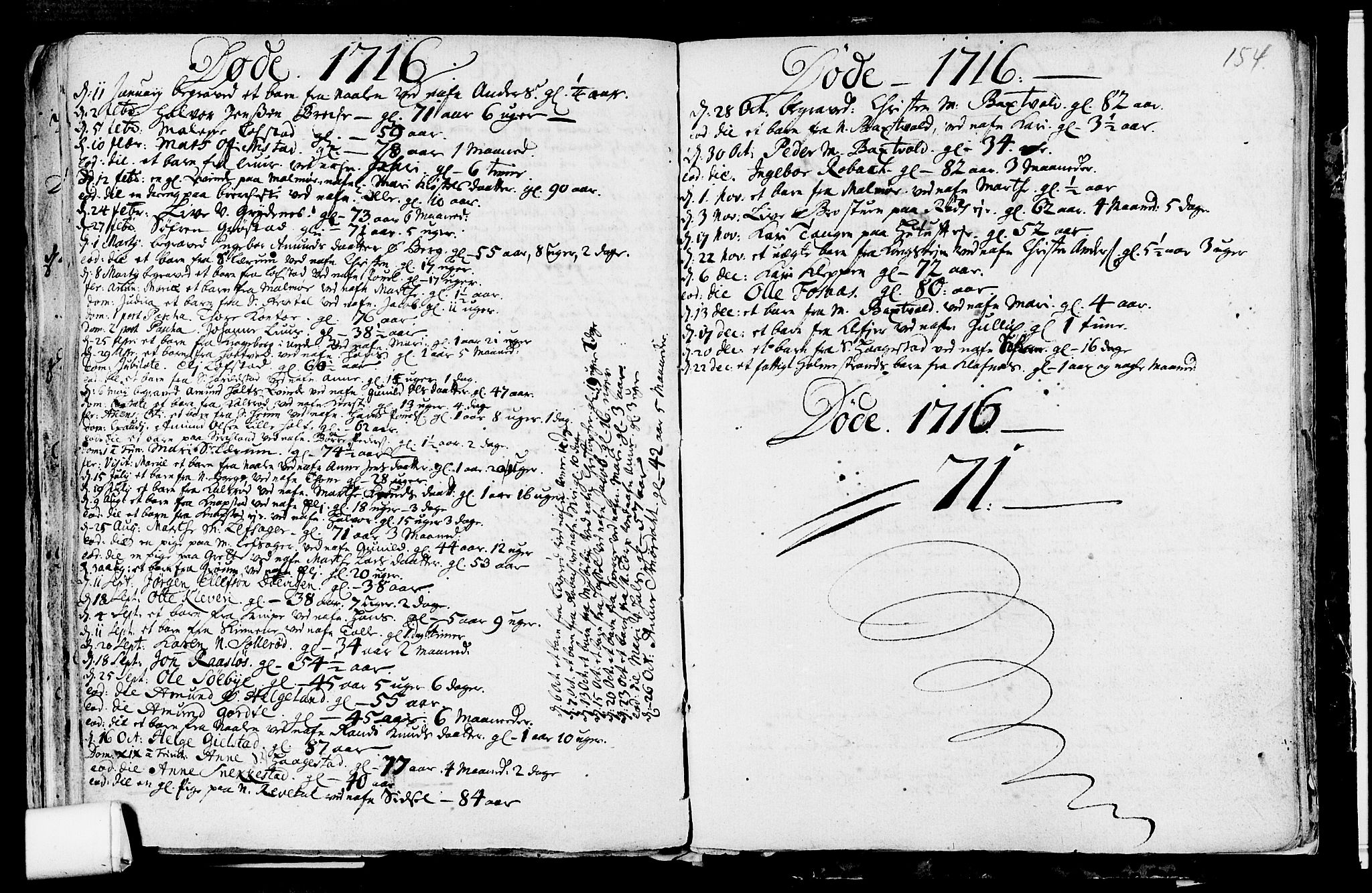 Våle kirkebøker, AV/SAKO-A-334/F/Fa/L0002: Parish register (official) no. I 2, 1705-1732, p. 154