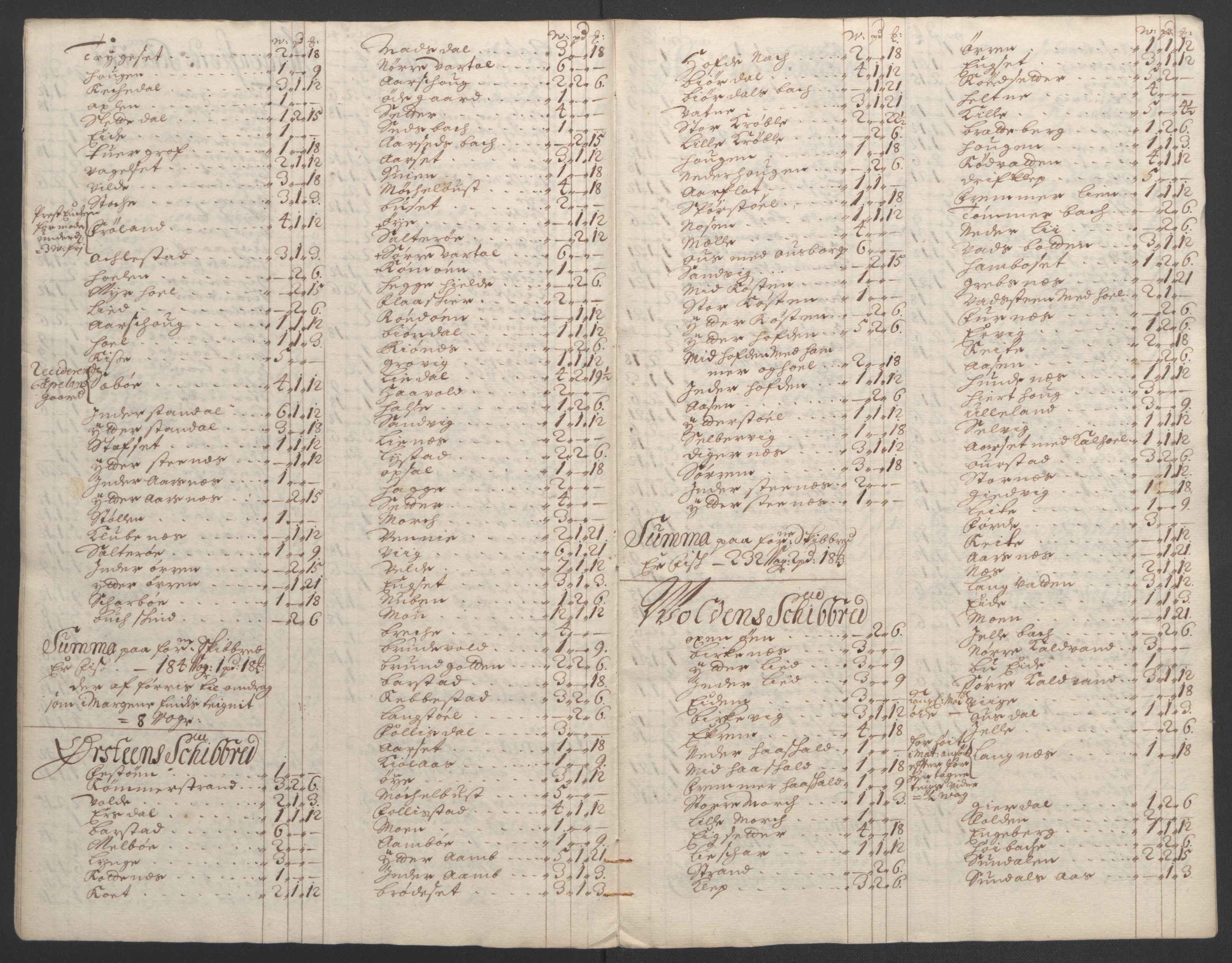 Rentekammeret inntil 1814, Reviderte regnskaper, Fogderegnskap, AV/RA-EA-4092/R54/L3555: Fogderegnskap Sunnmøre, 1694-1695, p. 262