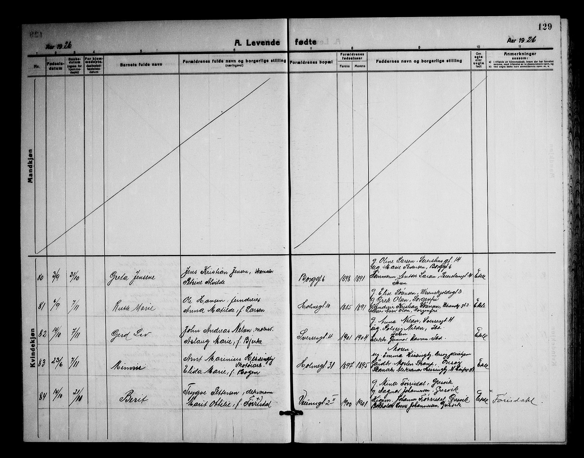 Fredrikstad domkirkes prestekontor Kirkebøker, AV/SAO-A-10906/G/Ga/L0005: Parish register (copy) no. 5, 1918-1948, p. 129