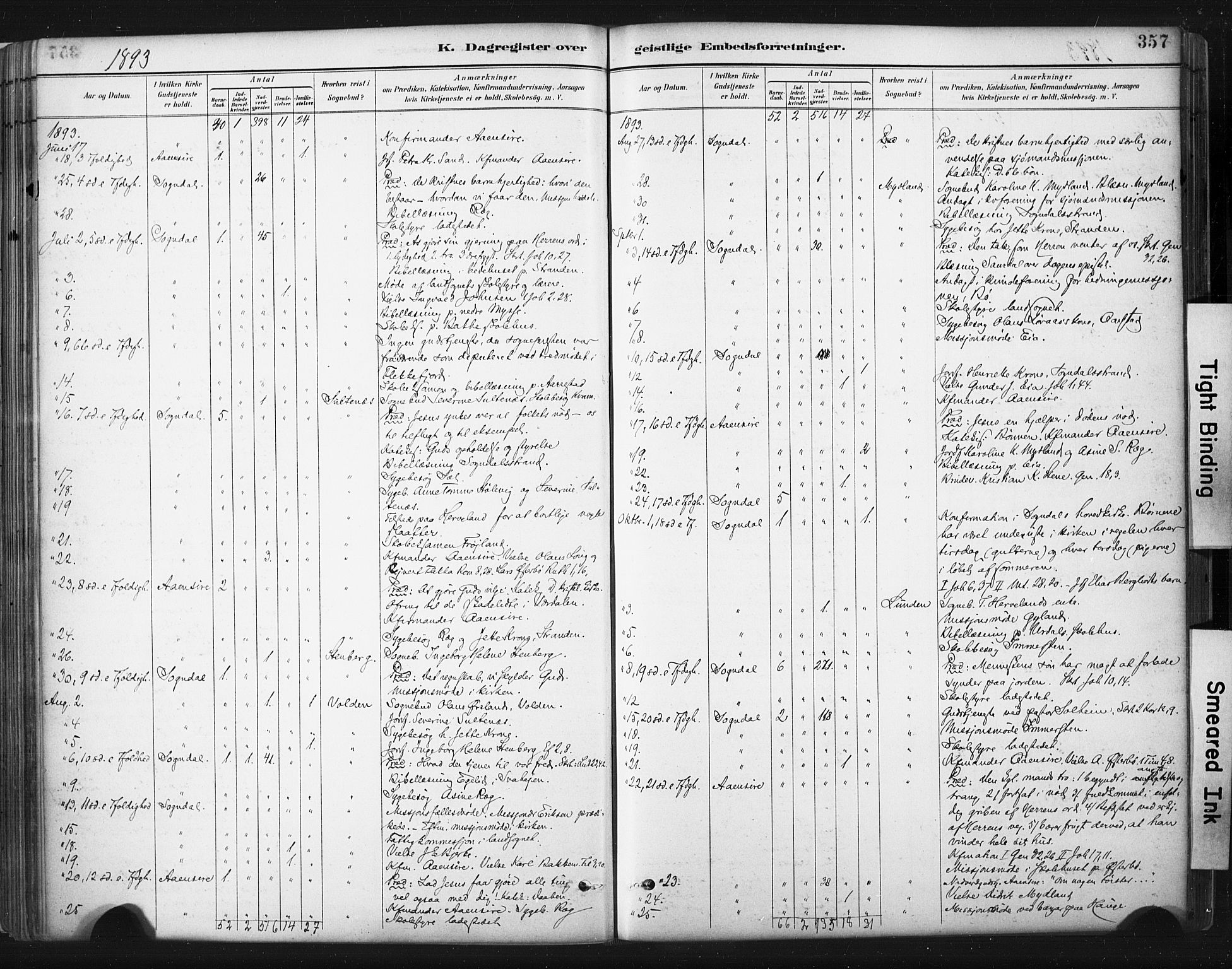 Sokndal sokneprestkontor, AV/SAST-A-101808: Parish register (official) no. A 11.2, 1887-1905, p. 357