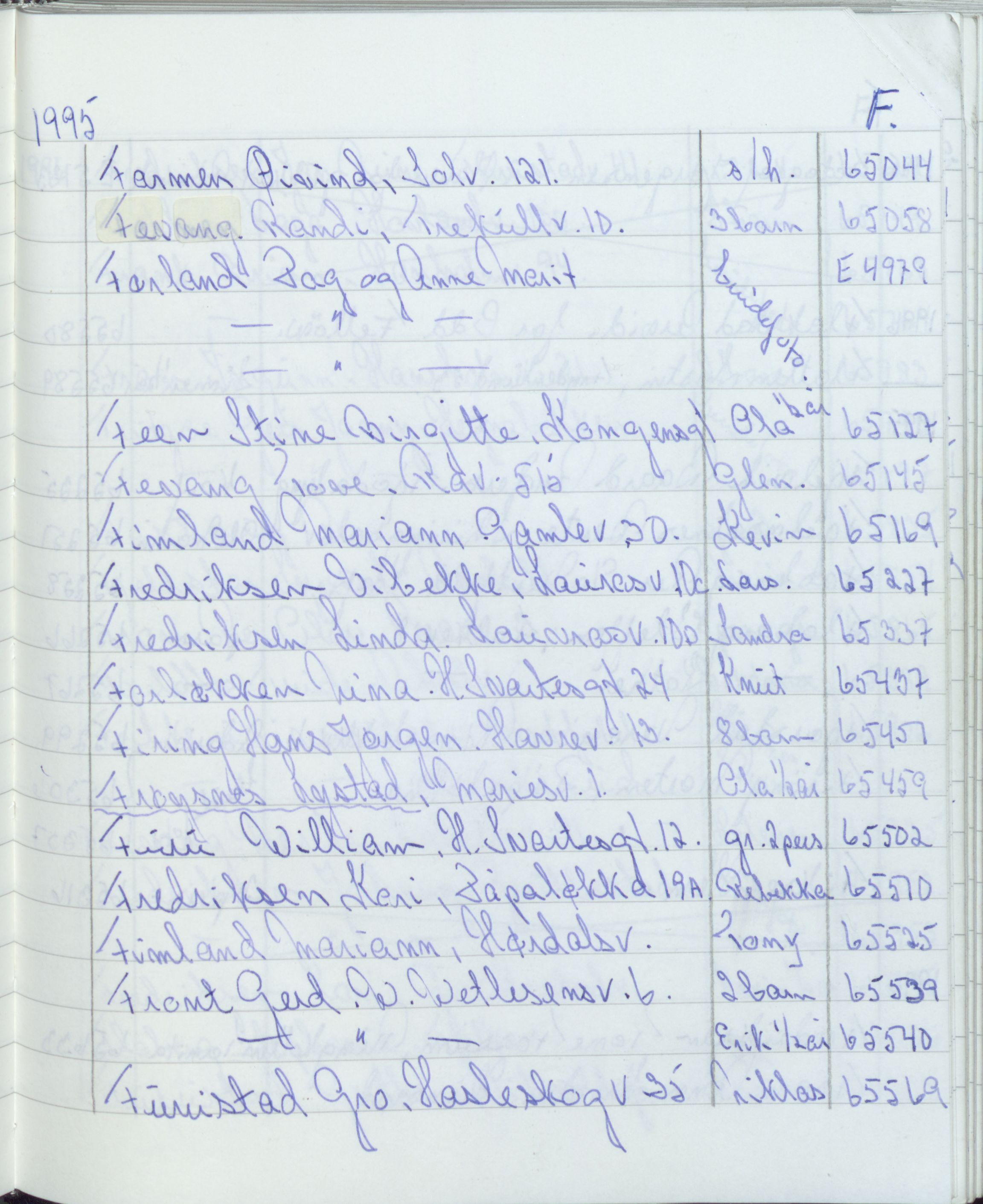 Pa 1494 - Jørgensen, Antonius. Fotograf, VEMU/A-2760/F/Fa, 1927-2004, p. 3652