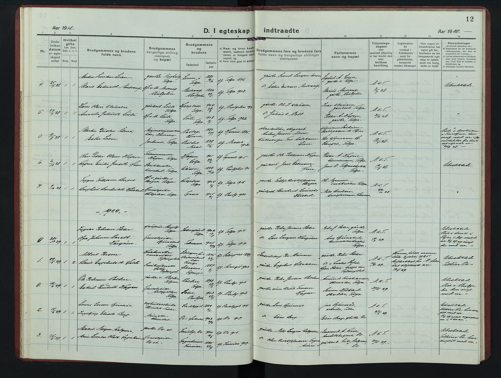 Tolga prestekontor, AV/SAH-PREST-062/L/L0017: Parish register (copy) no. 17, 1919-1950, p. 12