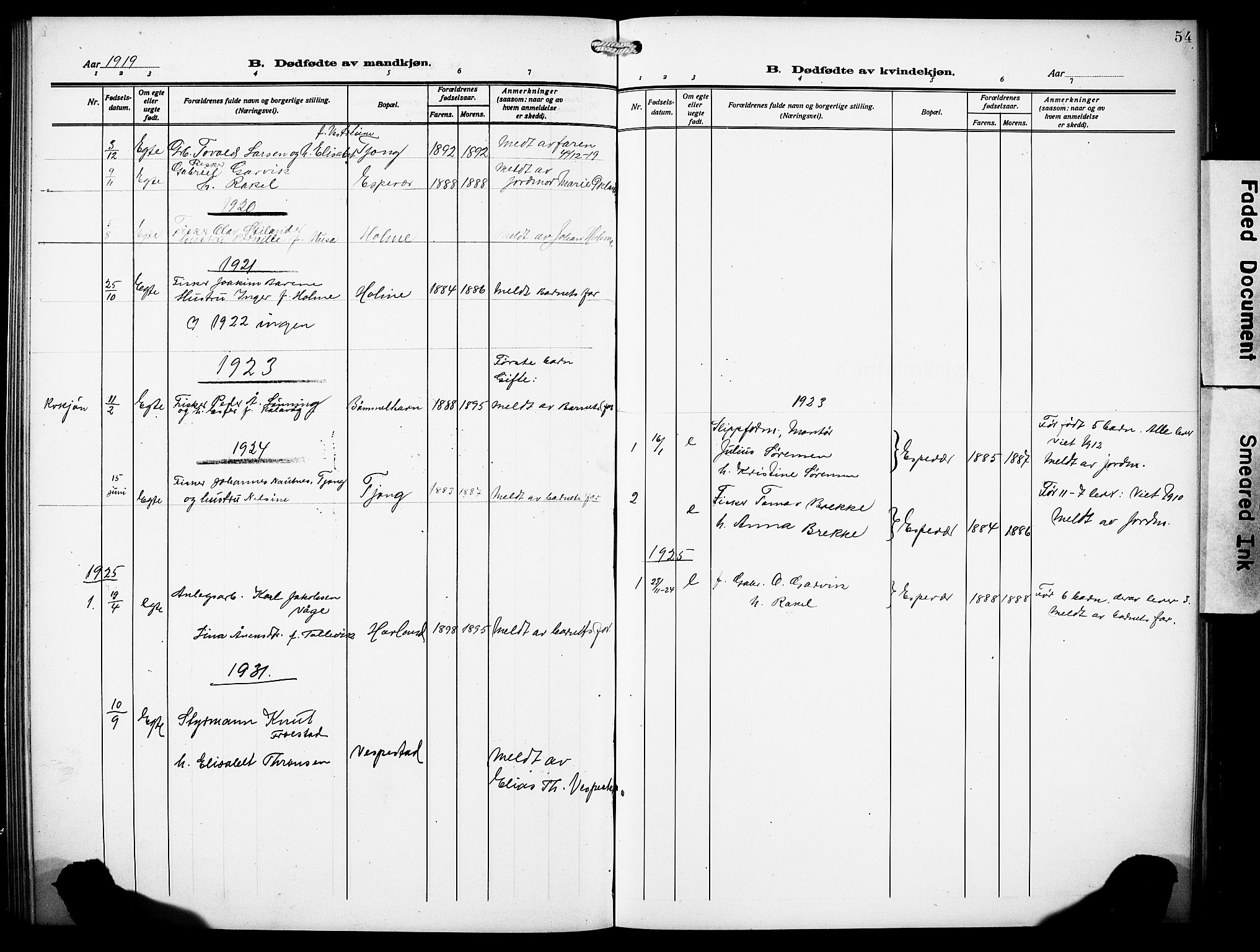 Finnås sokneprestembete, AV/SAB-A-99925/H/Ha/Hab/Habc/L0004: Parish register (copy) no. C 4, 1917-1931, p. 54