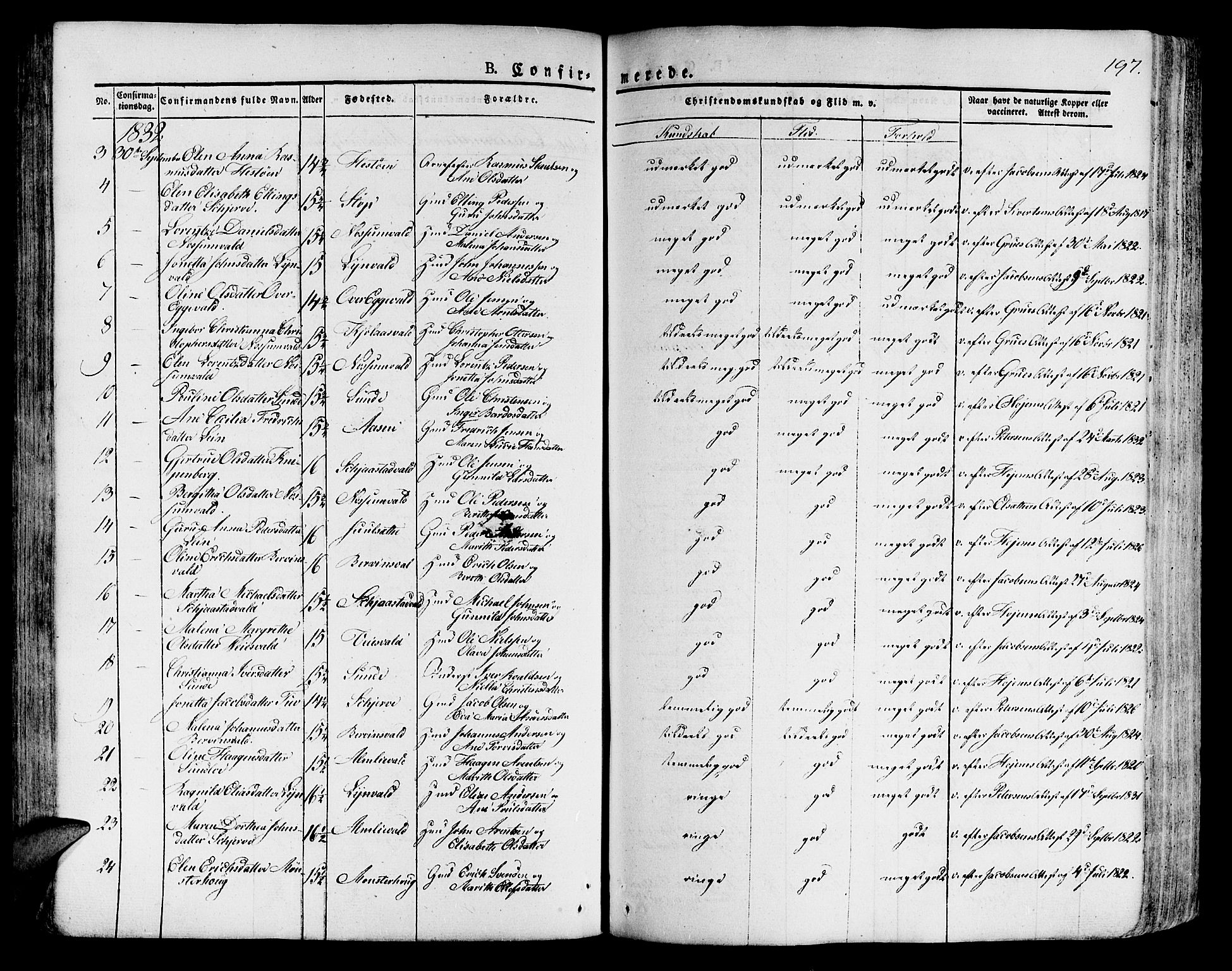 Ministerialprotokoller, klokkerbøker og fødselsregistre - Nord-Trøndelag, AV/SAT-A-1458/717/L0152: Parish register (official) no. 717A05 /1, 1825-1836, p. 197