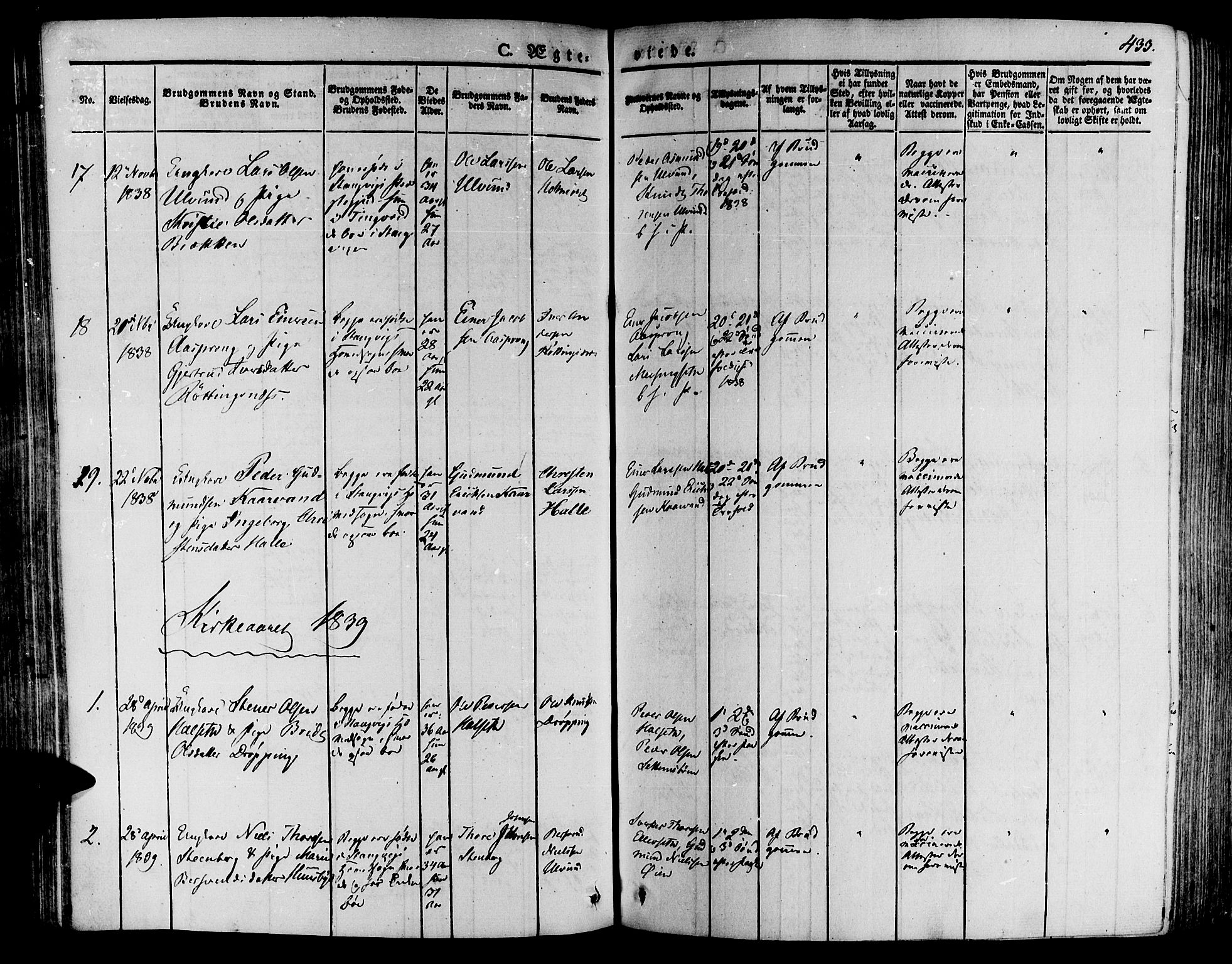 Ministerialprotokoller, klokkerbøker og fødselsregistre - Møre og Romsdal, AV/SAT-A-1454/592/L1024: Parish register (official) no. 592A03 /1, 1831-1849, p. 433