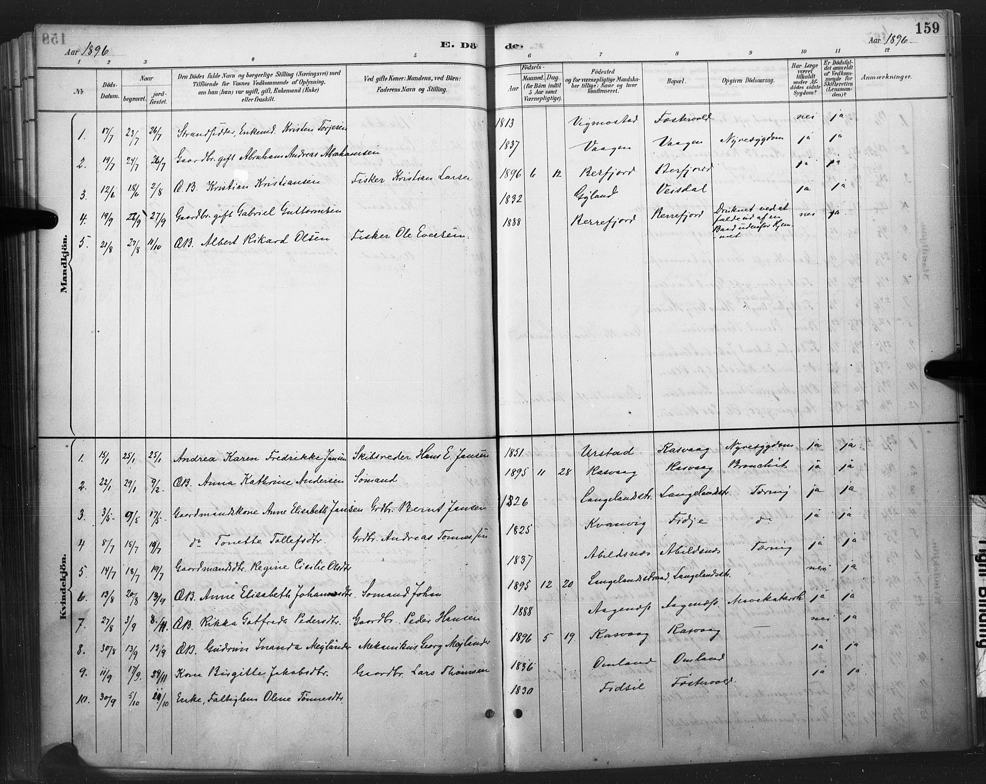 Flekkefjord sokneprestkontor, AV/SAK-1111-0012/F/Fa/Fab/L0006: Parish register (official) no. A 6, 1886-1901, p. 159