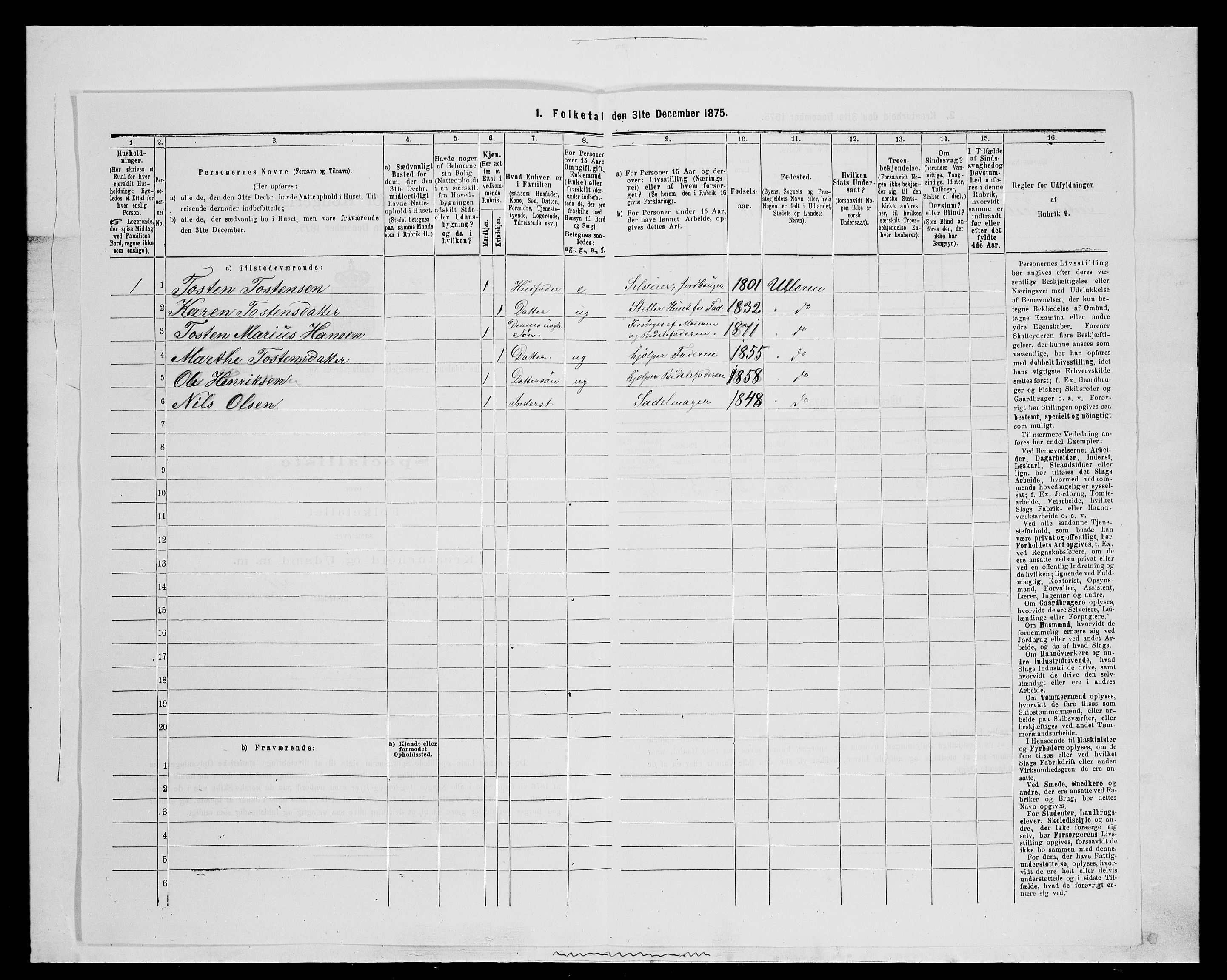 SAH, 1875 census for 0419P Sør-Odal, 1875, p. 1887