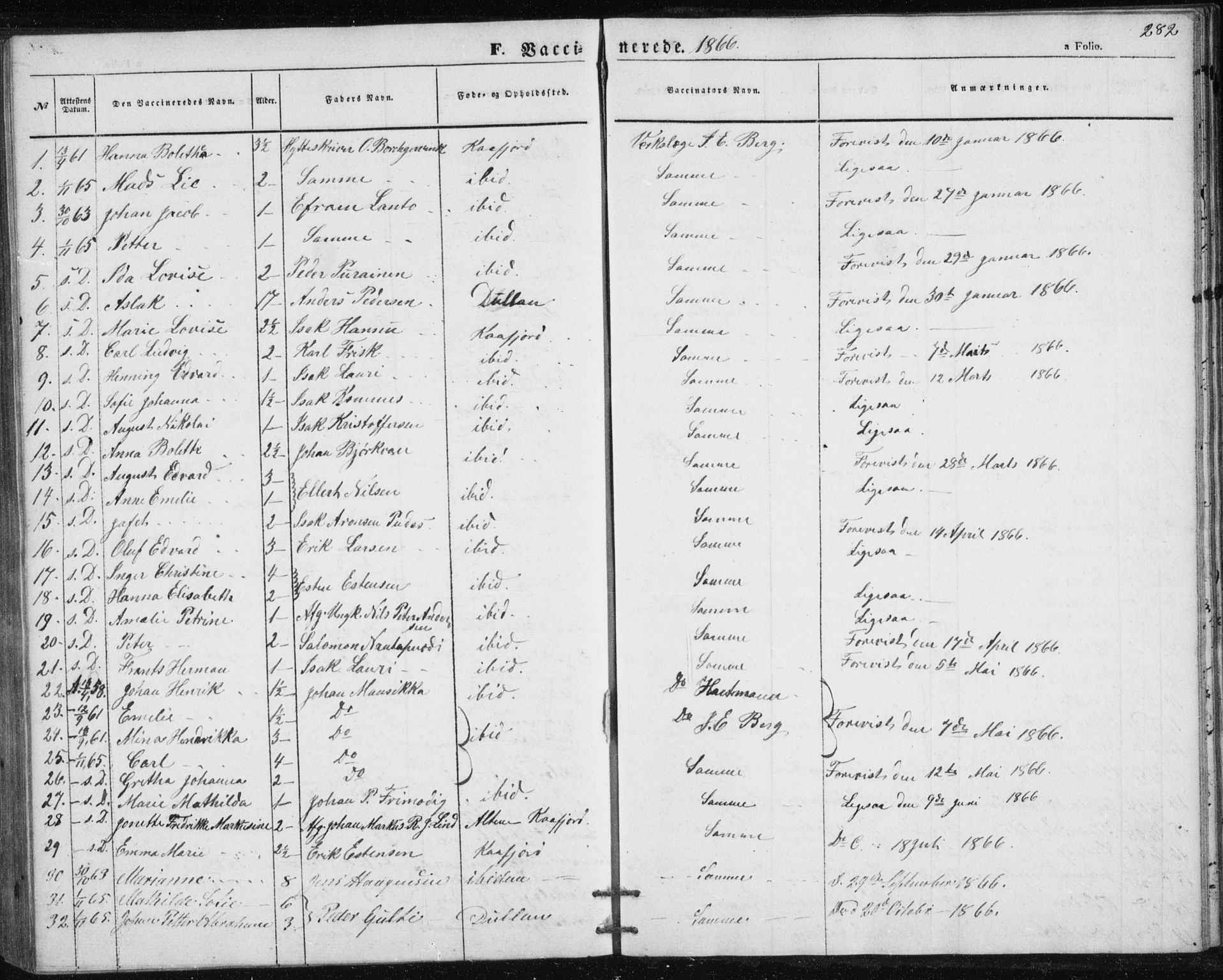 Alta sokneprestkontor, SATØ/S-1338/H/Hb/L0002.klokk: Parish register (copy) no. 2, 1856-1880, p. 282