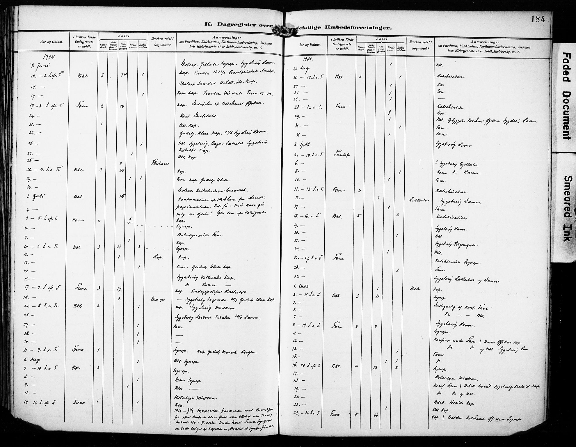 Fana Sokneprestembete, AV/SAB-A-75101/H/Haa/Haab/L0003: Parish register (official) no. B 3, 1898-1907, p. 184