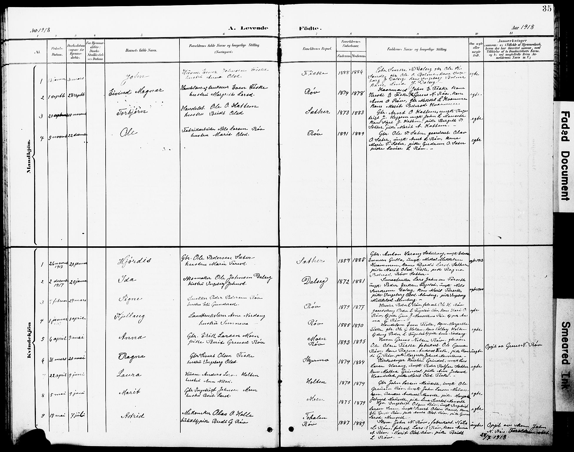 Ministerialprotokoller, klokkerbøker og fødselsregistre - Møre og Romsdal, SAT/A-1454/597/L1065: Parish register (copy) no. 597C02, 1899-1930, p. 35