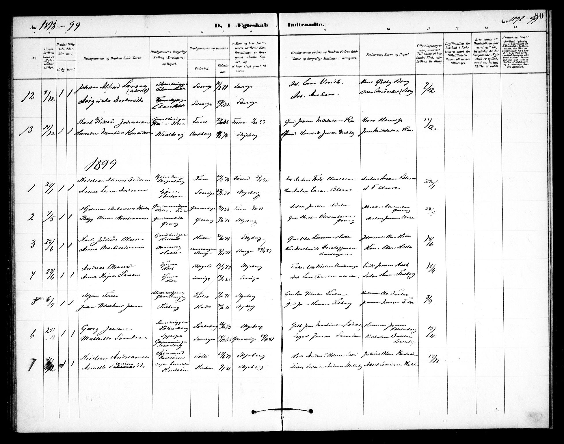 Skjeberg prestekontor Kirkebøker, SAO/A-10923/F/Fb/L0002: Parish register (official) no. II 2, 1895-1910, p. 80