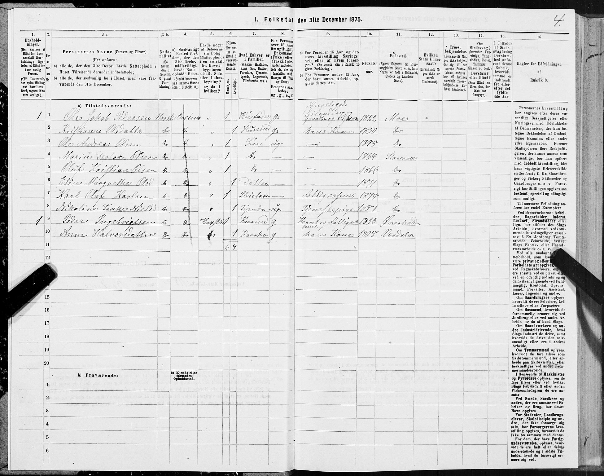 SAT, 1875 census for 1820P Alstahaug, 1875, p. 3004