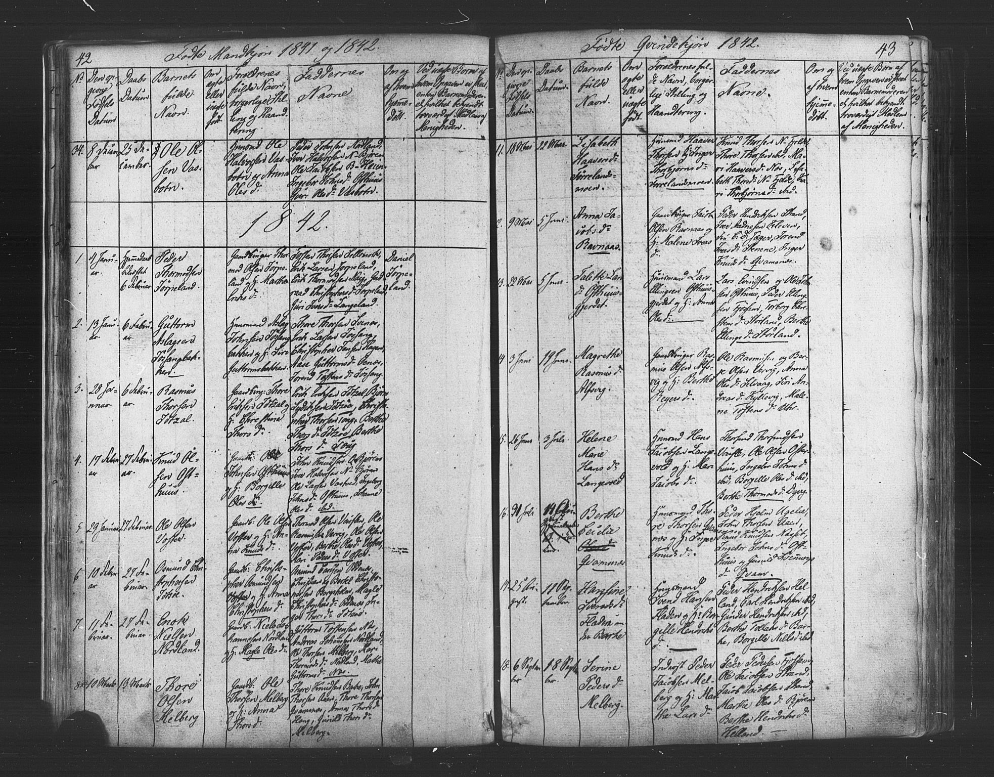 Strand sokneprestkontor, AV/SAST-A-101828/H/Ha/Haa/L0006: Parish register (official) no. A 6, 1834-1854, p. 42-43