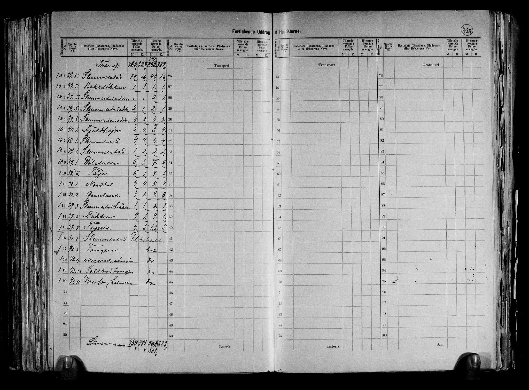 RA, 1891 census for 0627 Røyken, 1891, p. 14