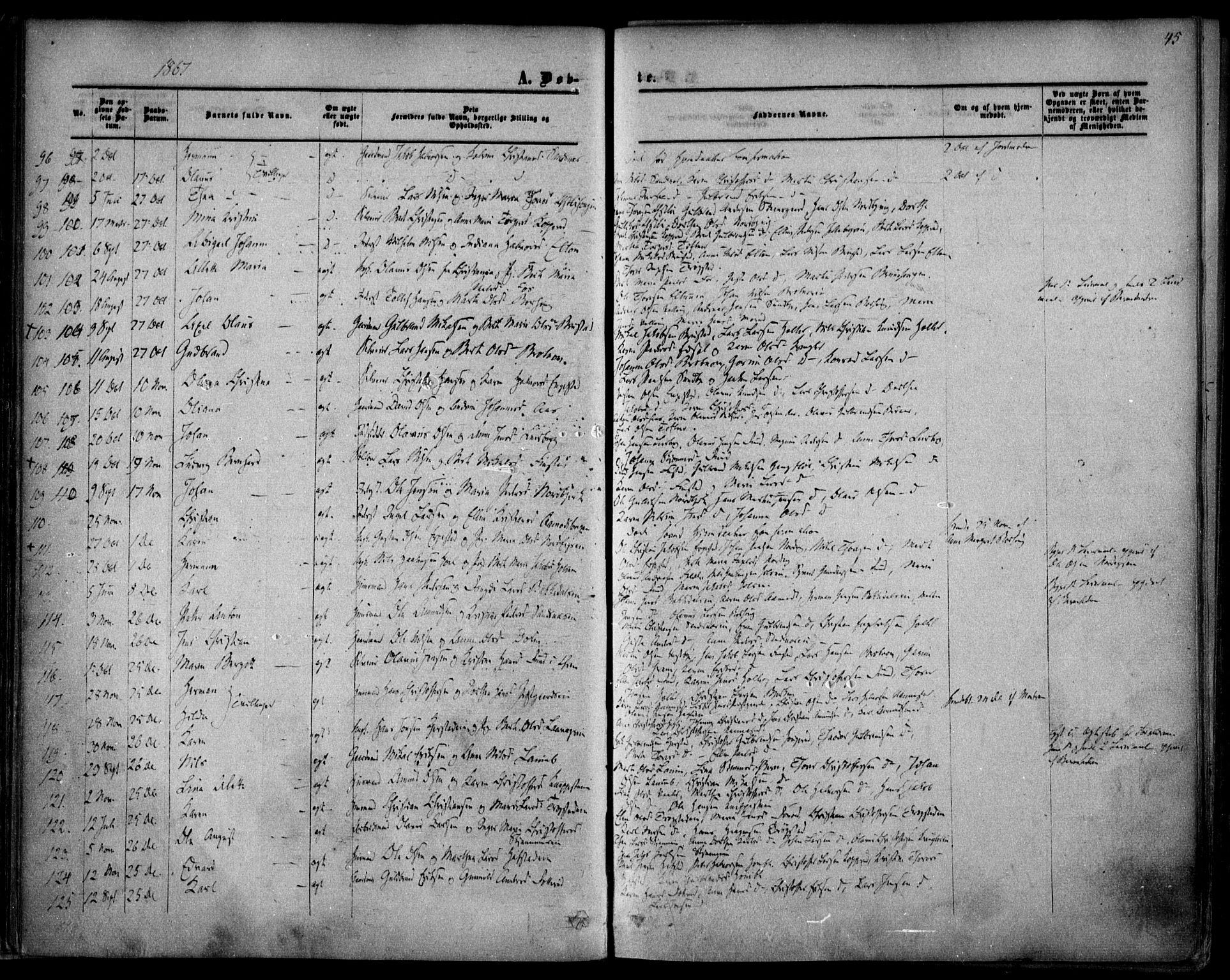 Nannestad prestekontor Kirkebøker, SAO/A-10414a/F/Fa/L0012: Parish register (official) no. I 12, 1860-1872, p. 45