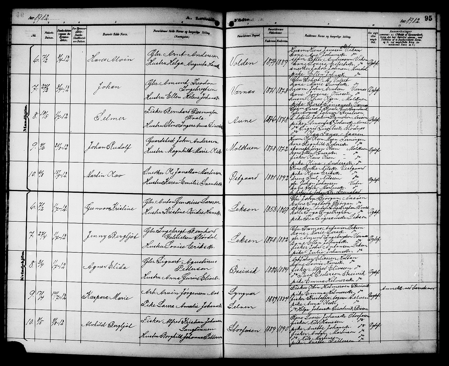 Ministerialprotokoller, klokkerbøker og fødselsregistre - Sør-Trøndelag, SAT/A-1456/662/L0757: Parish register (copy) no. 662C02, 1892-1918, p. 95