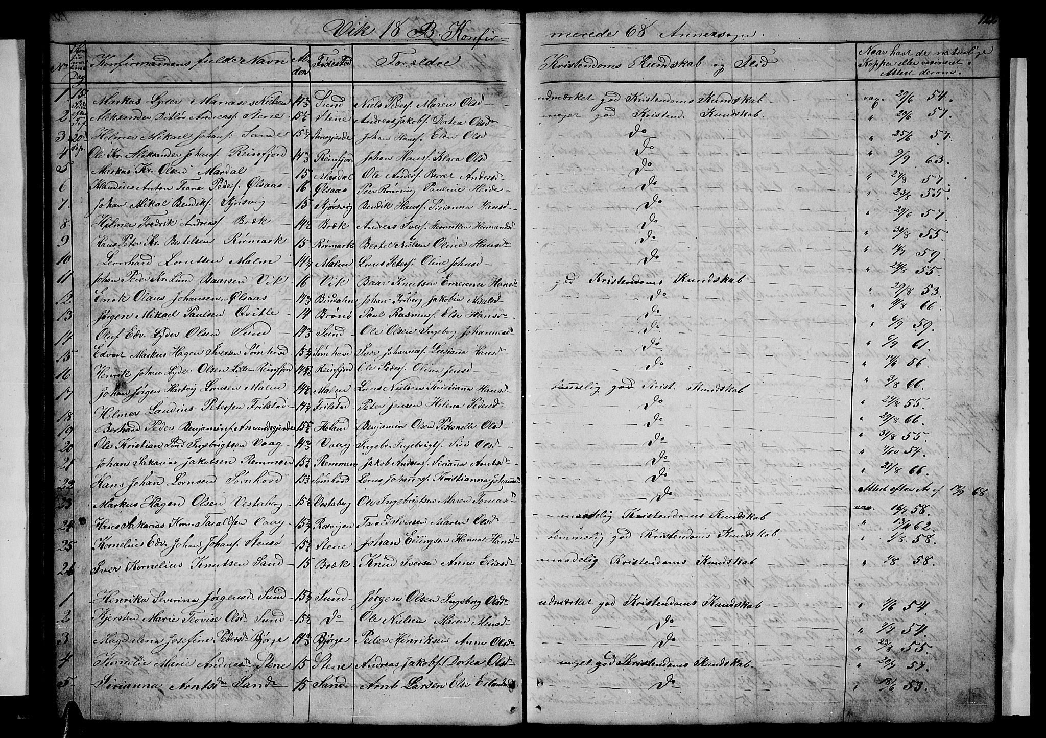 Ministerialprotokoller, klokkerbøker og fødselsregistre - Nordland, SAT/A-1459/812/L0187: Parish register (copy) no. 812C05, 1850-1883, p. 122
