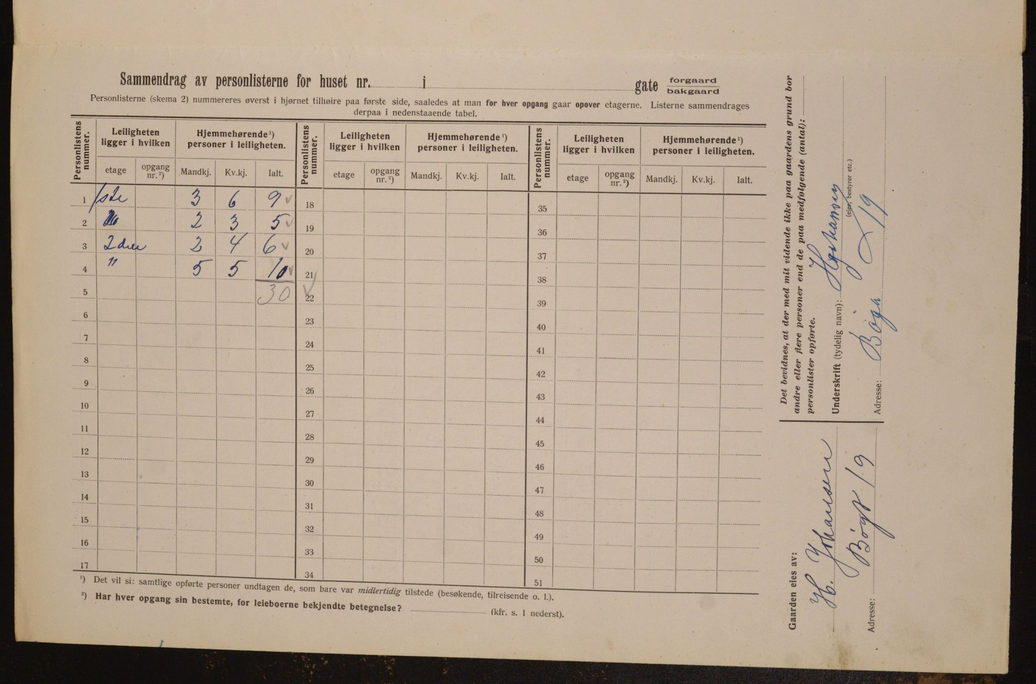 OBA, Municipal Census 1913 for Kristiania, 1913, p. 24346