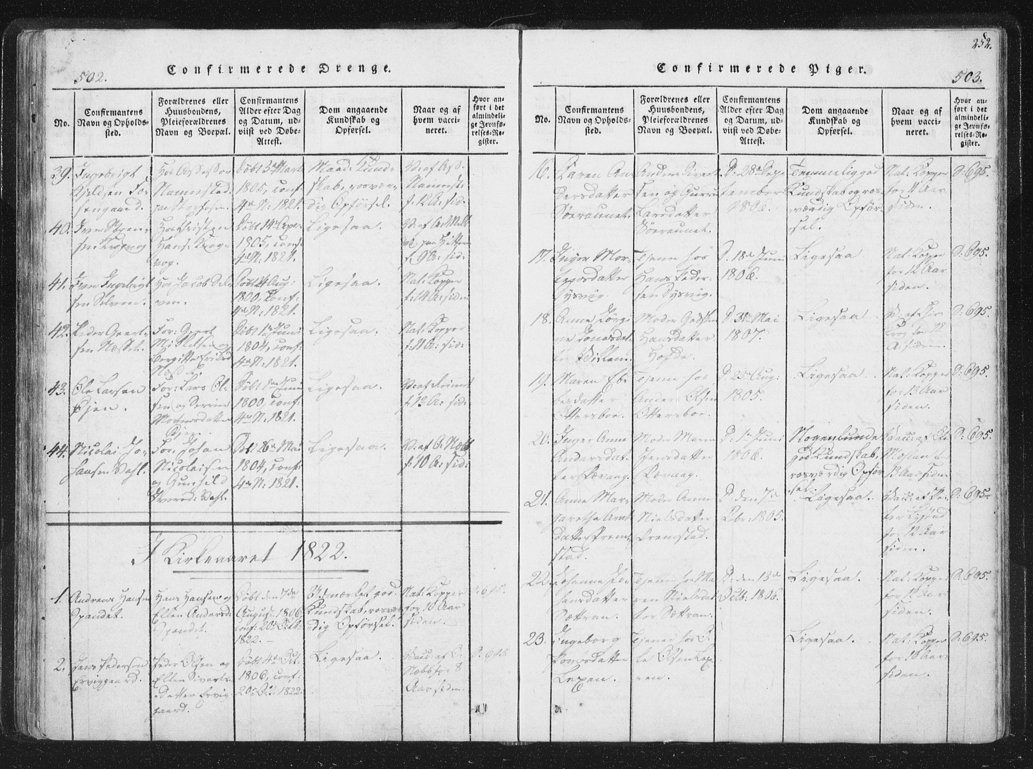 Ministerialprotokoller, klokkerbøker og fødselsregistre - Sør-Trøndelag, SAT/A-1456/659/L0734: Parish register (official) no. 659A04, 1818-1825, p. 502-503