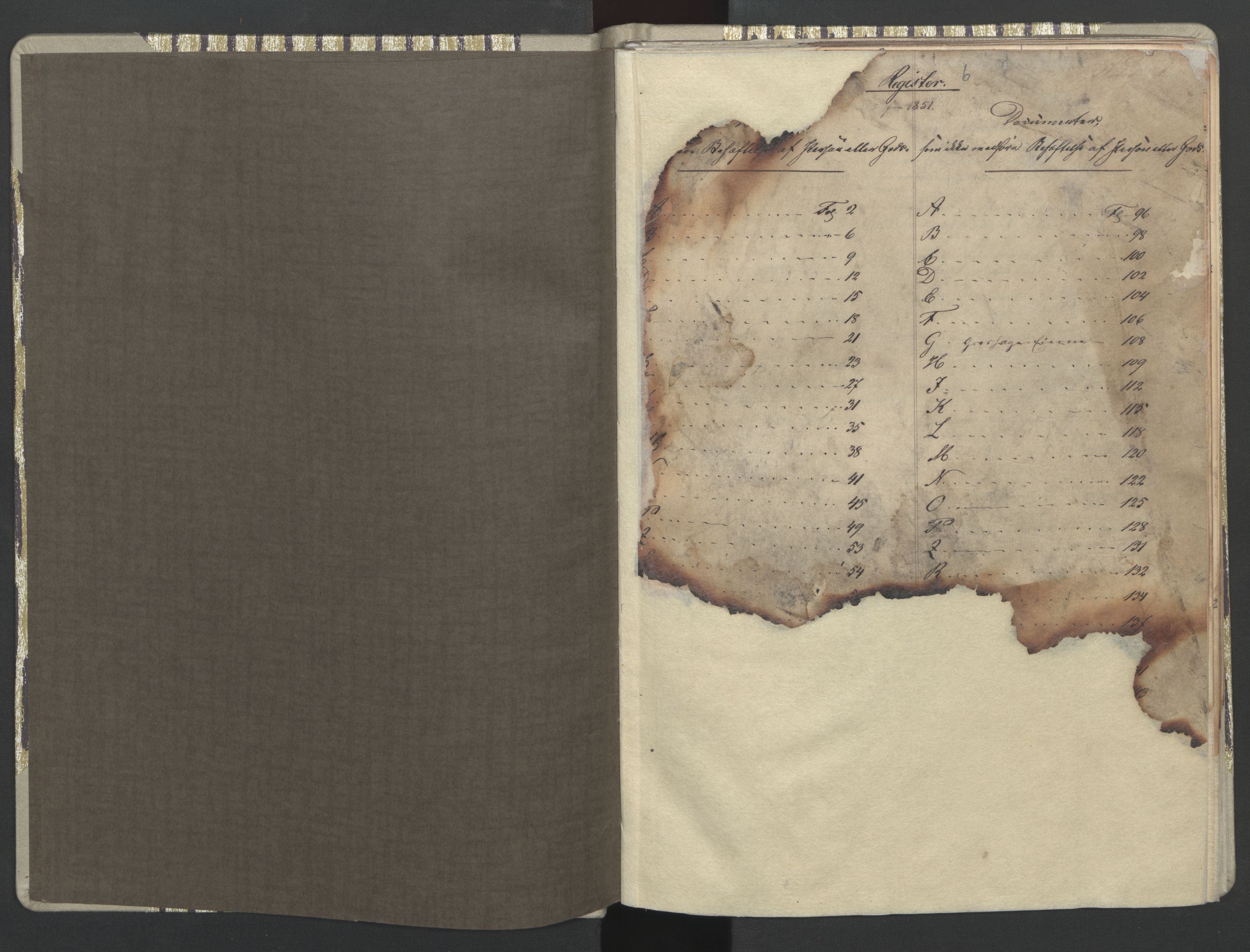 Røros sorenskriveri, SAT/A-0023/2/2B/L0002: Mortgage register no. 2, 1851-1885, p. 1