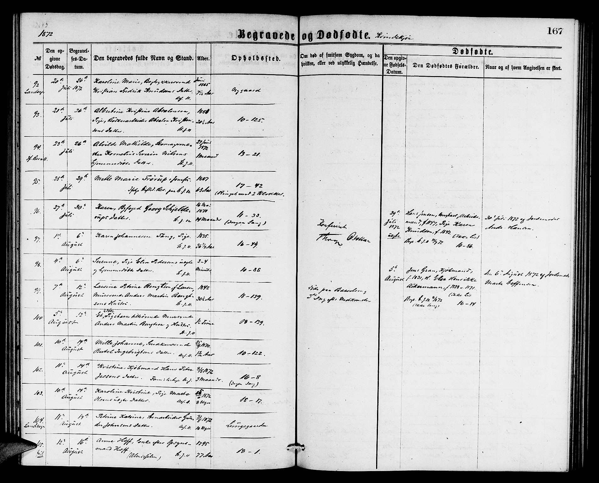 Domkirken sokneprestembete, AV/SAB-A-74801/H/Hab/L0040: Parish register (copy) no. E 4, 1868-1877, p. 167