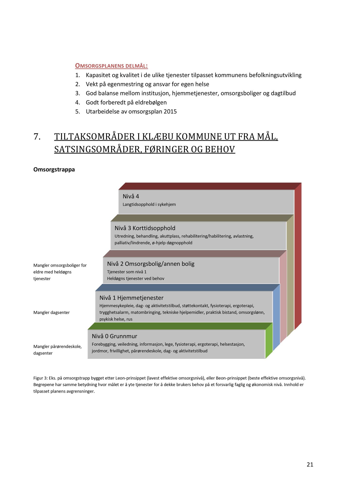 Klæbu Kommune, TRKO/KK/05-UOm/L004: Utvalg for omsorg - Møtedokumenter, 2013, p. 137