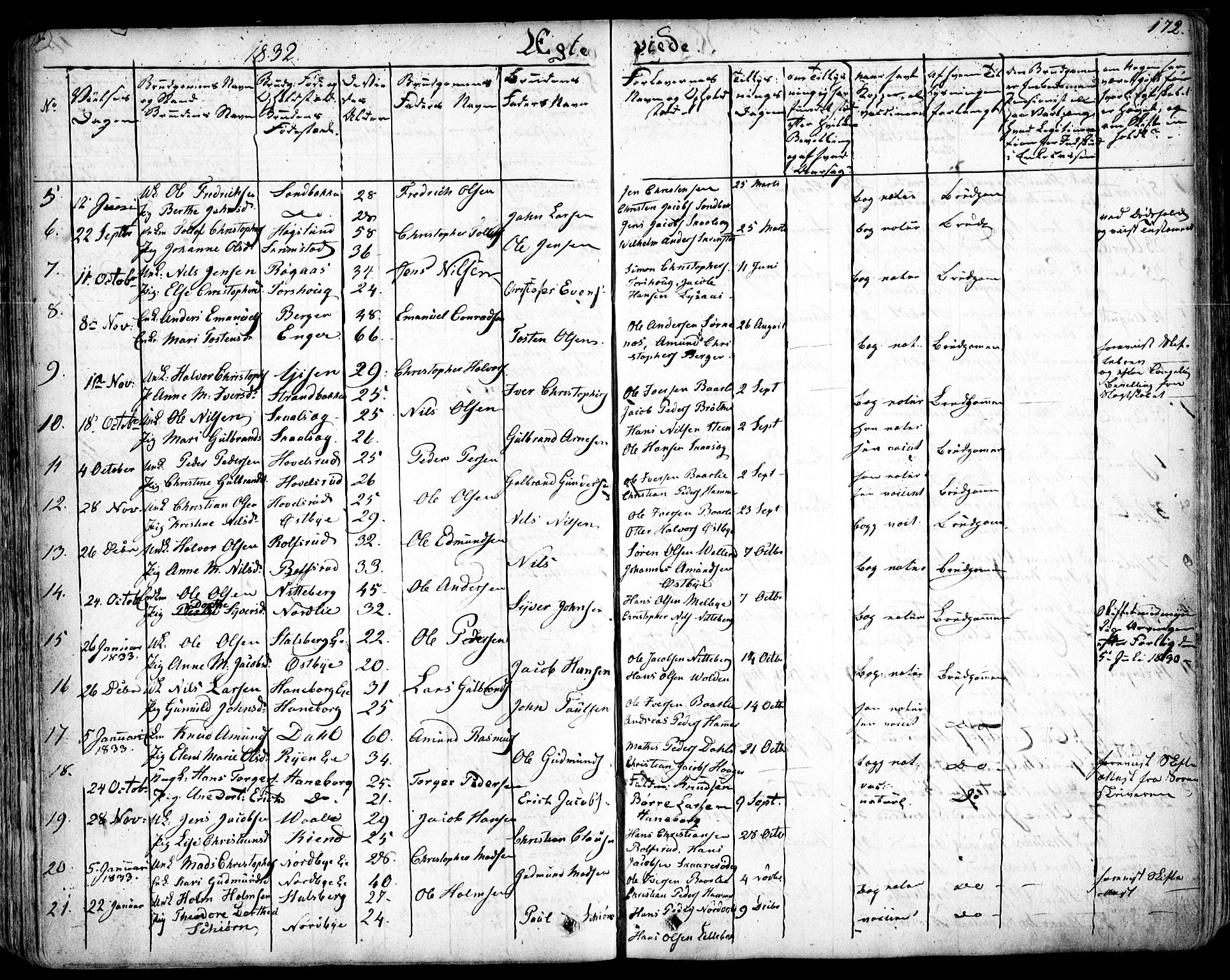 Skedsmo prestekontor Kirkebøker, AV/SAO-A-10033a/F/Fa/L0009: Parish register (official) no. I 9, 1830-1853, p. 172