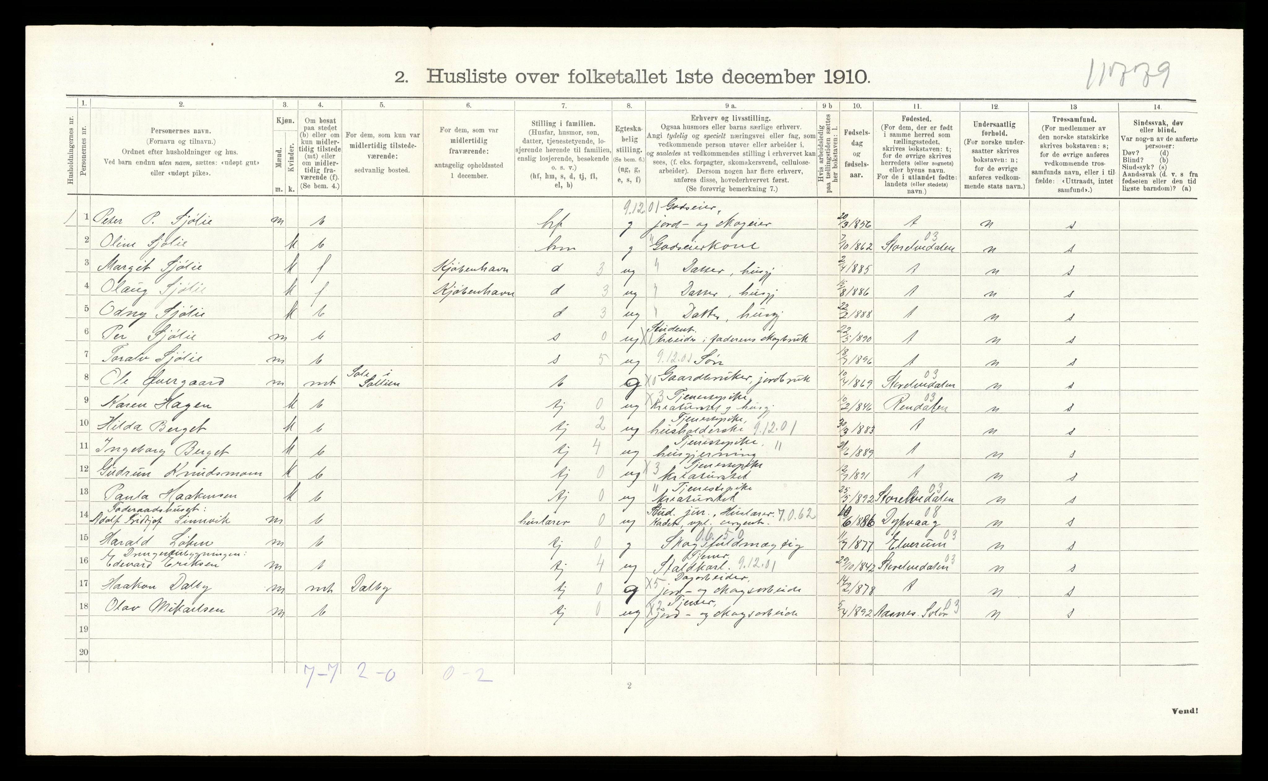 RA, 1910 census for Åmot, 1910, p. 756