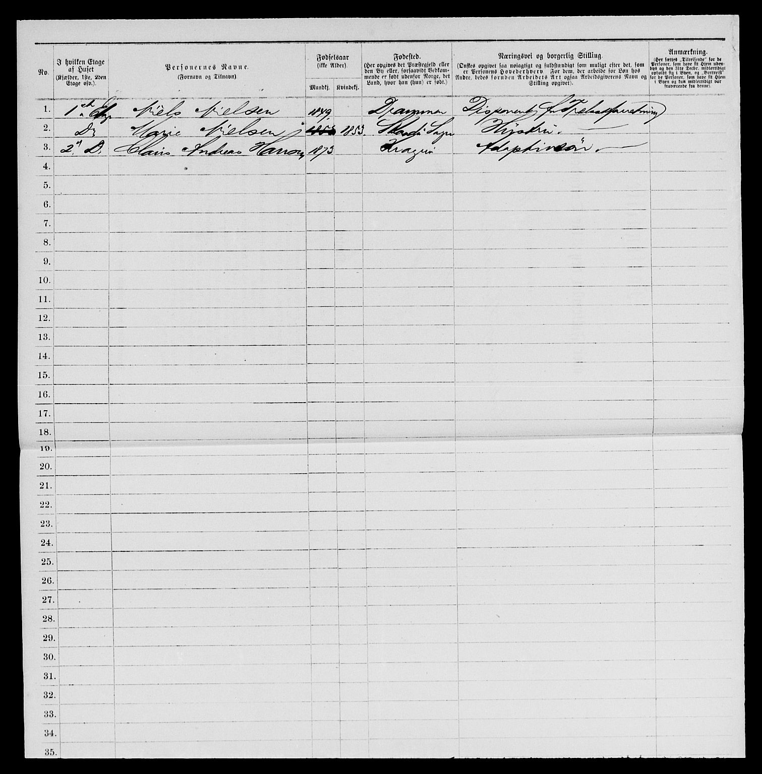 SAKO, 1885 census for 0801 Kragerø, 1885, p. 795