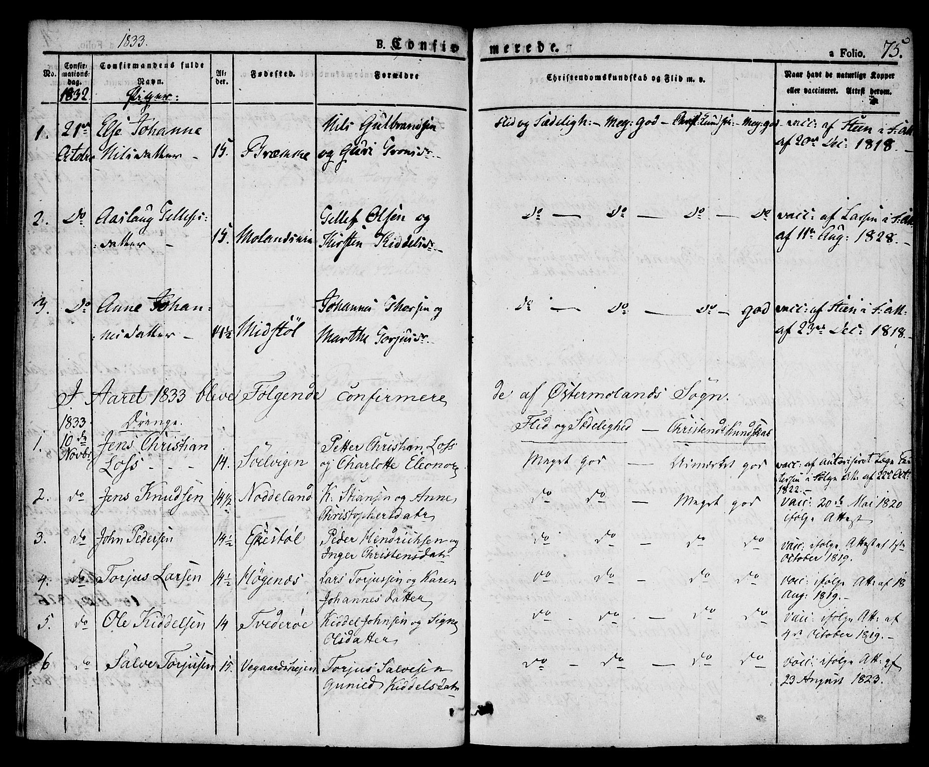 Austre Moland sokneprestkontor, SAK/1111-0001/F/Fa/Faa/L0005: Parish register (official) no. A 5, 1825-1837, p. 75