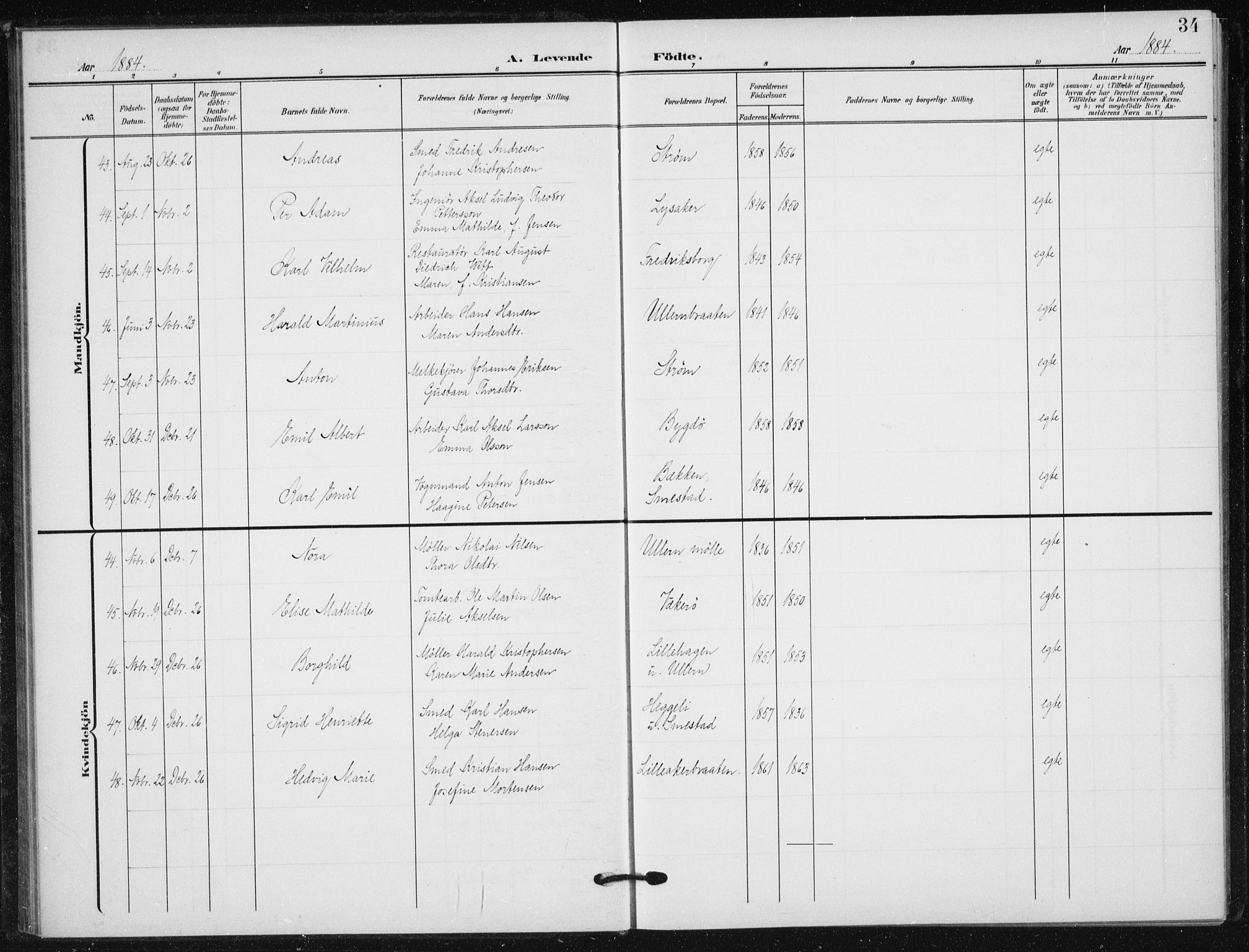 Vestre Aker prestekontor Kirkebøker, AV/SAO-A-10025/F/Fb/L0001: Parish register (official) no. II 1, 1880-1906, p. 34