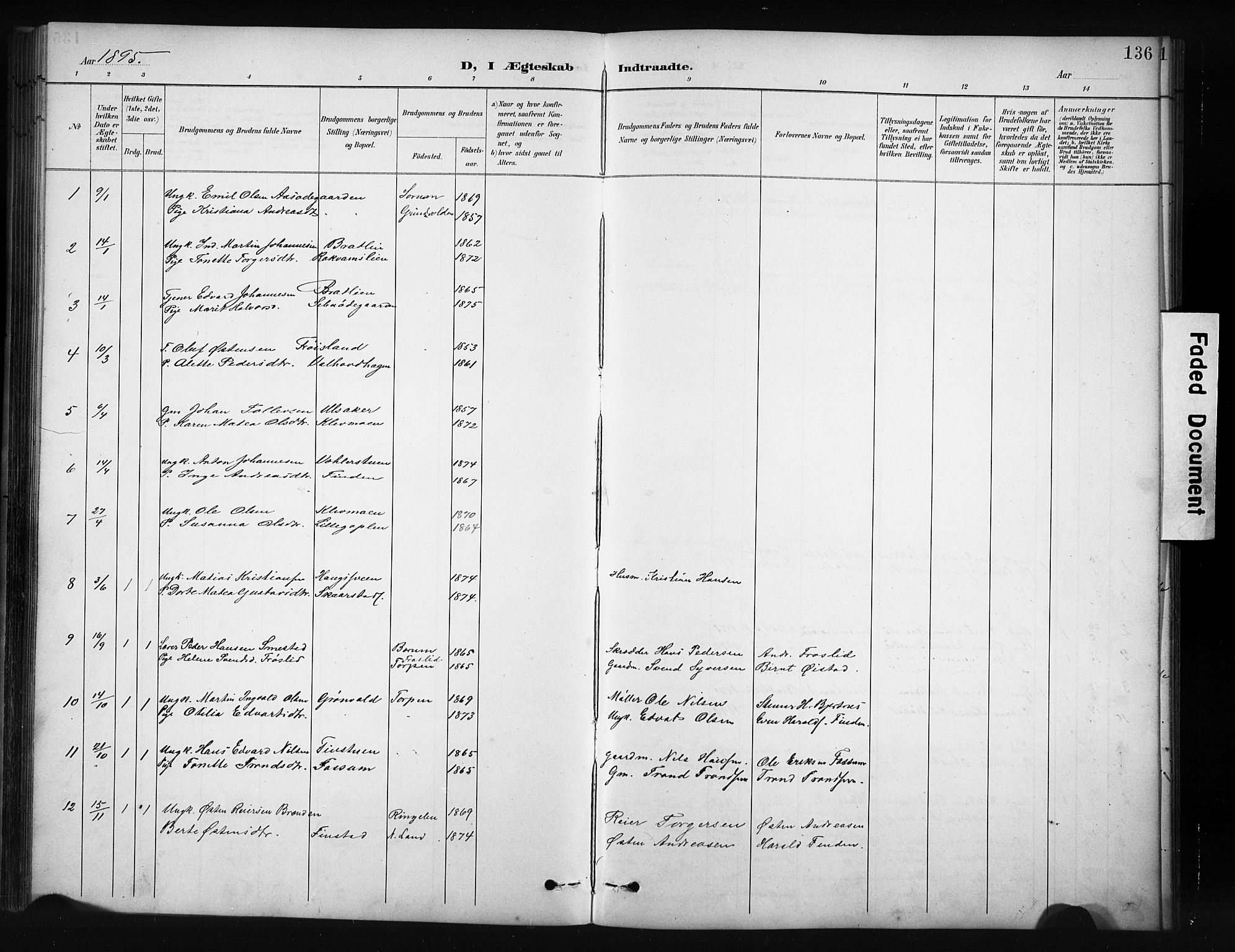 Nordre Land prestekontor, SAH/PREST-124/H/Ha/Hab/L0012: Parish register (copy) no. 12, 1891-1909, p. 136
