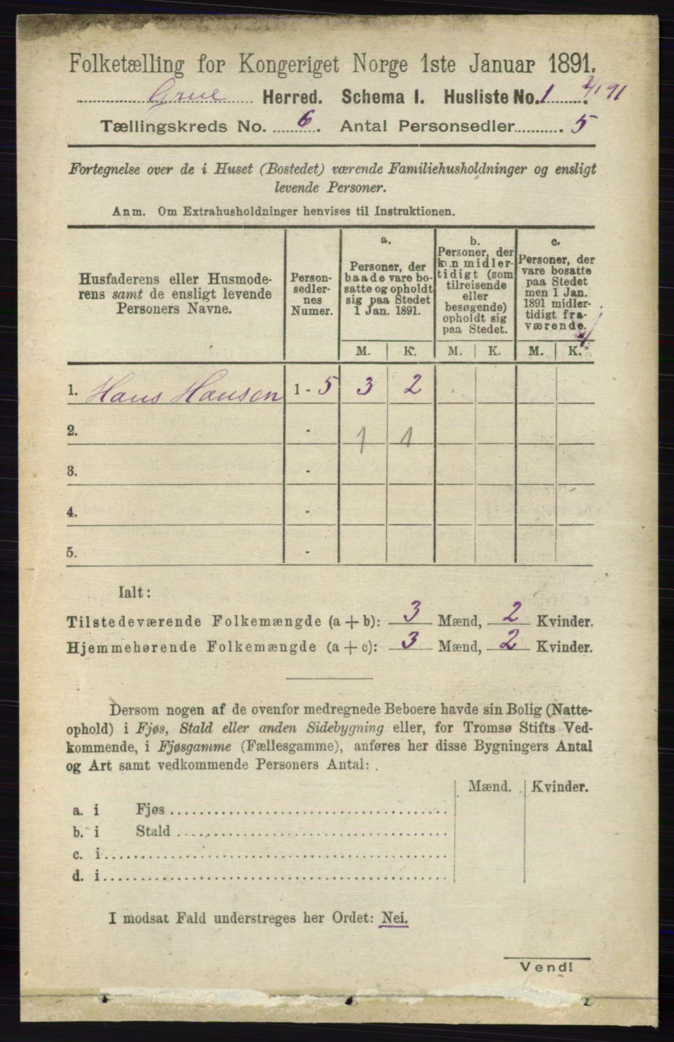 RA, 1891 census for 0423 Grue, 1891, p. 3188