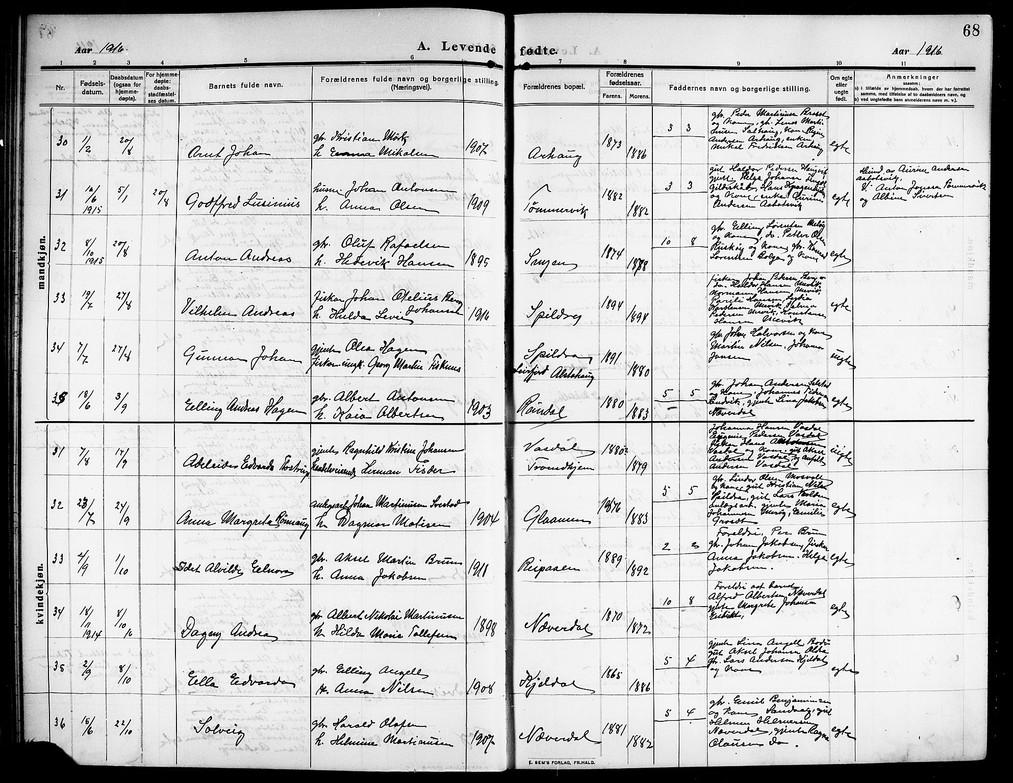 Ministerialprotokoller, klokkerbøker og fødselsregistre - Nordland, AV/SAT-A-1459/843/L0639: Parish register (copy) no. 843C08, 1908-1924, p. 68