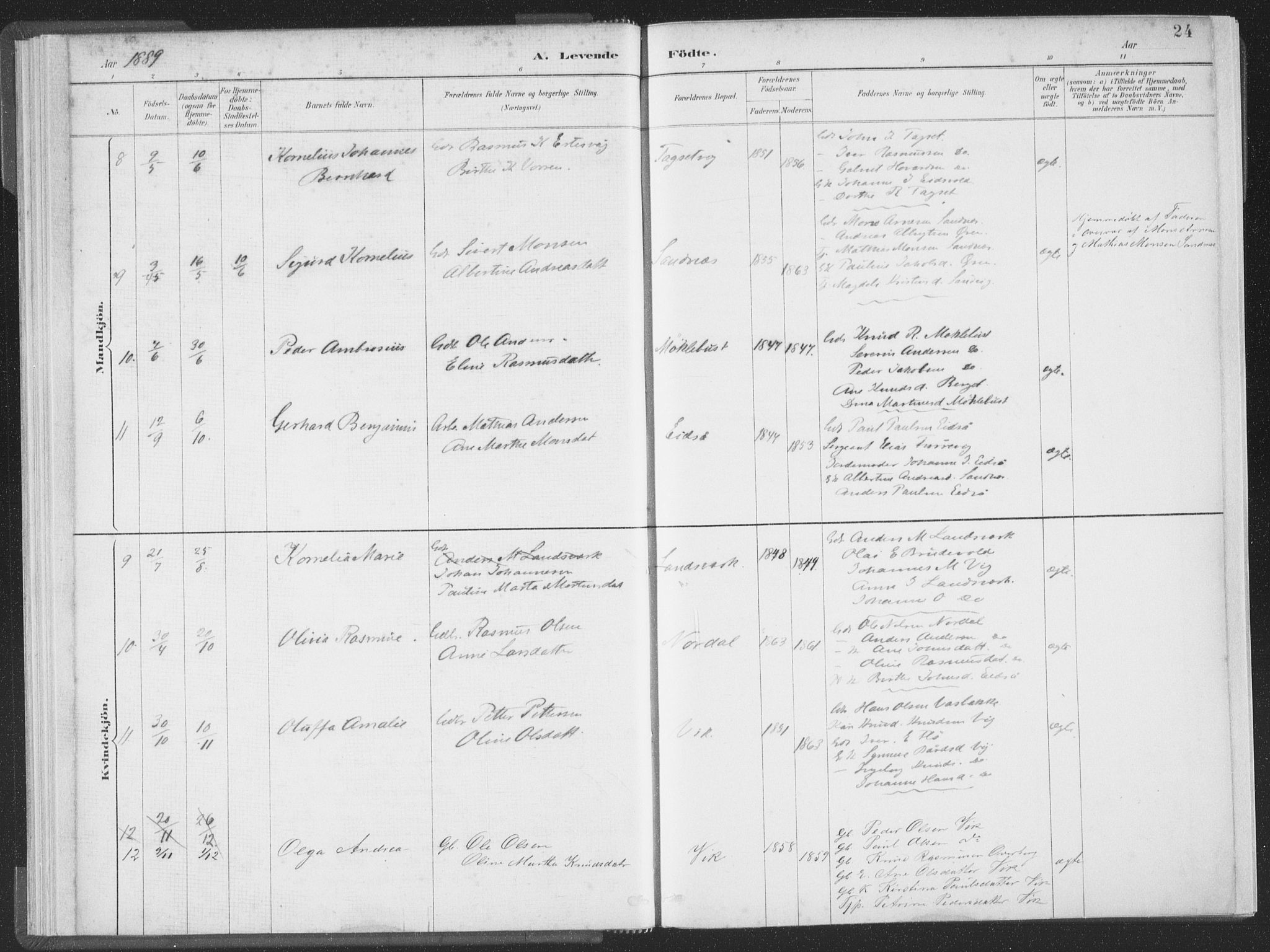 Ministerialprotokoller, klokkerbøker og fødselsregistre - Møre og Romsdal, AV/SAT-A-1454/502/L0025: Parish register (official) no. 502A03, 1885-1909, p. 24